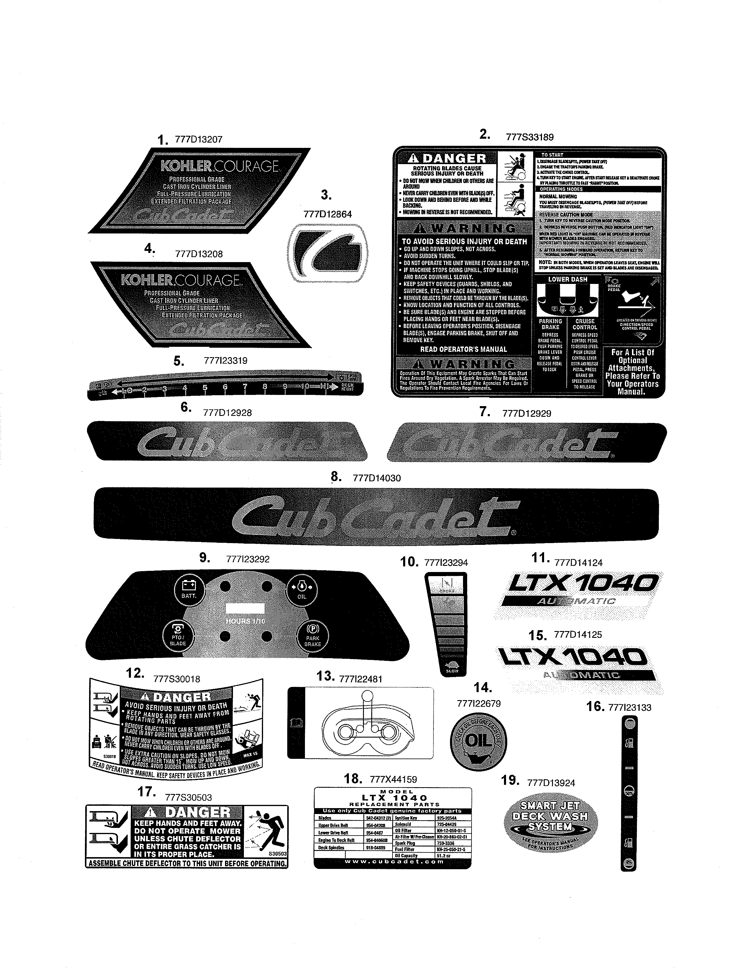 Cub Cadet 13RX90AS056 decals diagram