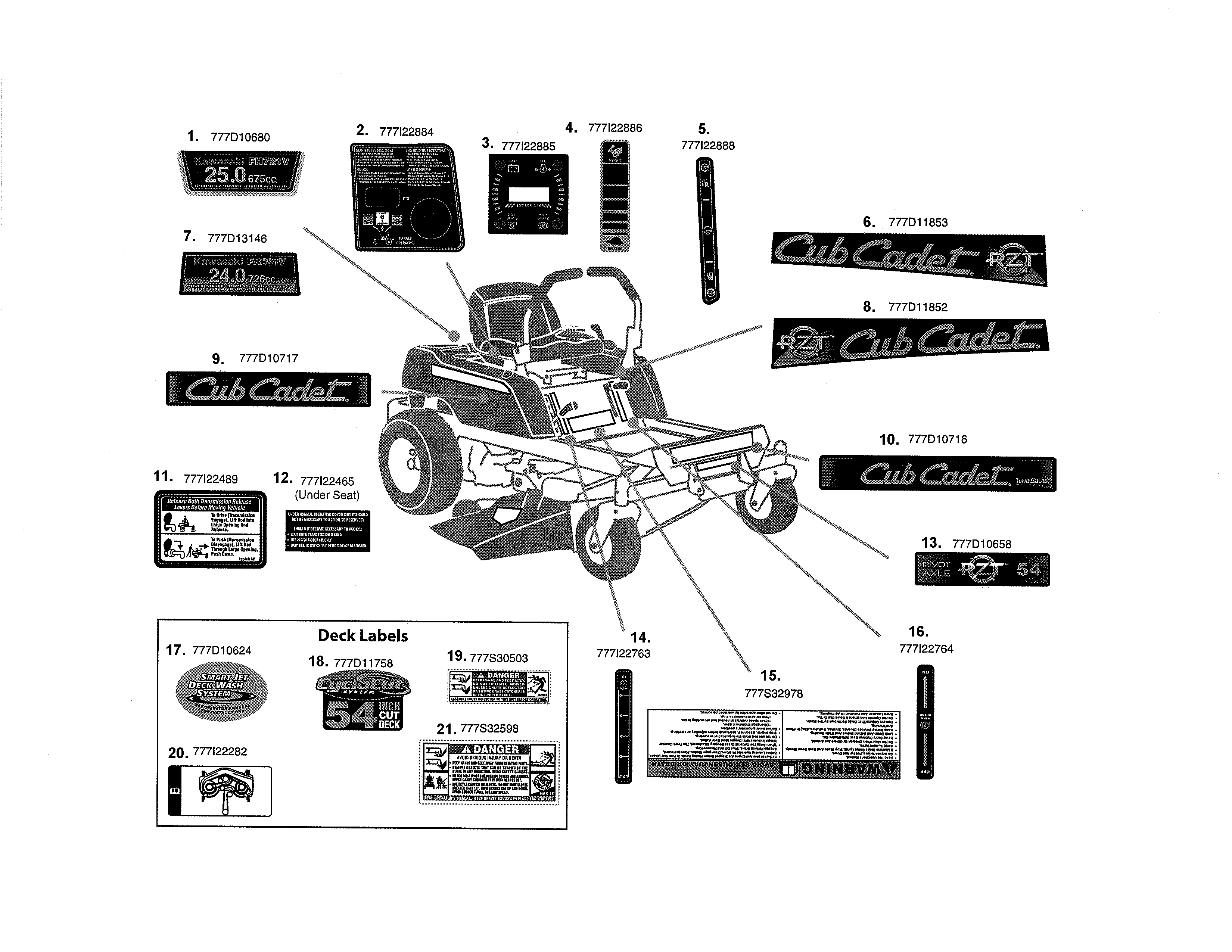 Cub Cadet 17AI2ACK056 decals diagram