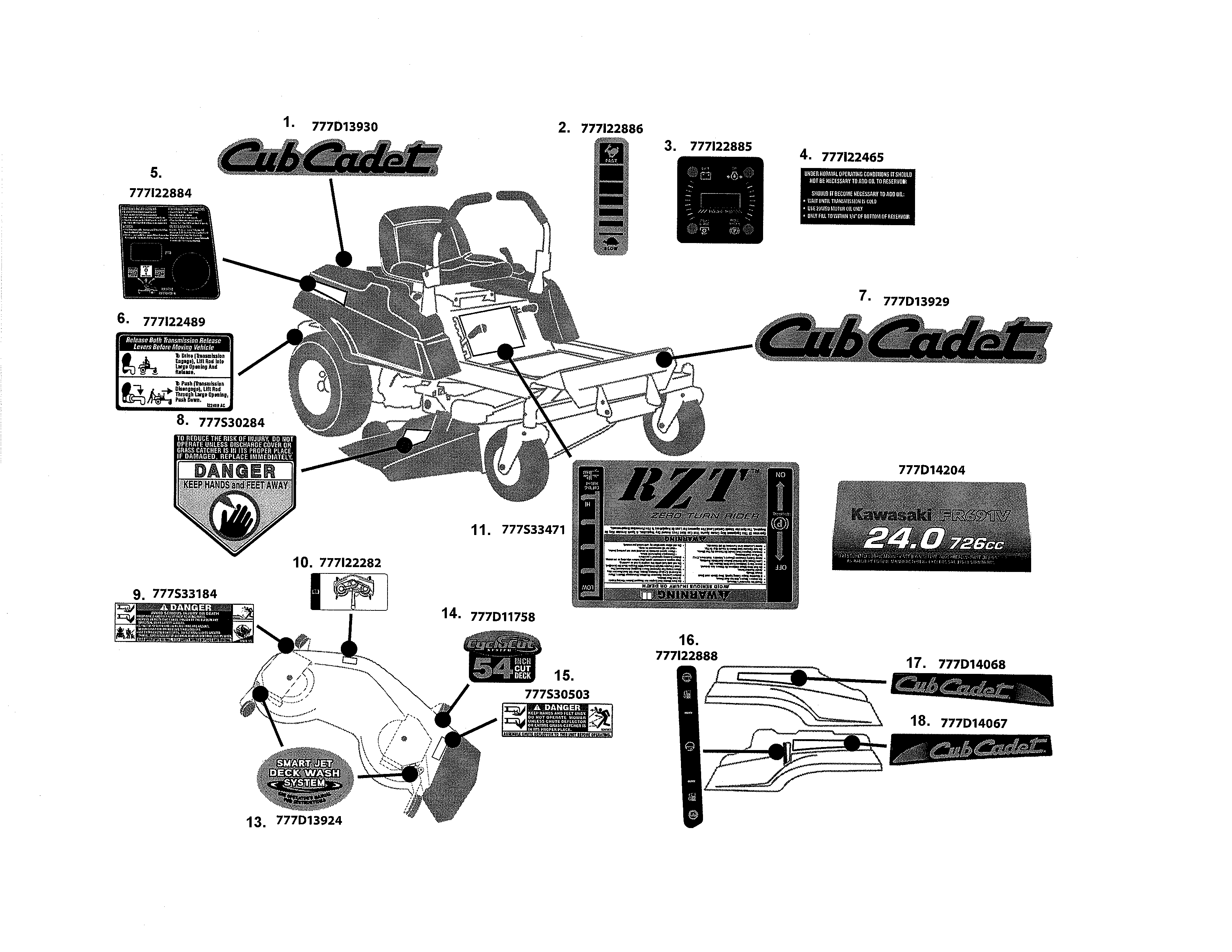 Cub Cadet 17AI2ACK056 decals diagram