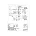 Electrolux EW30ES65GWD wiring diagram diagram