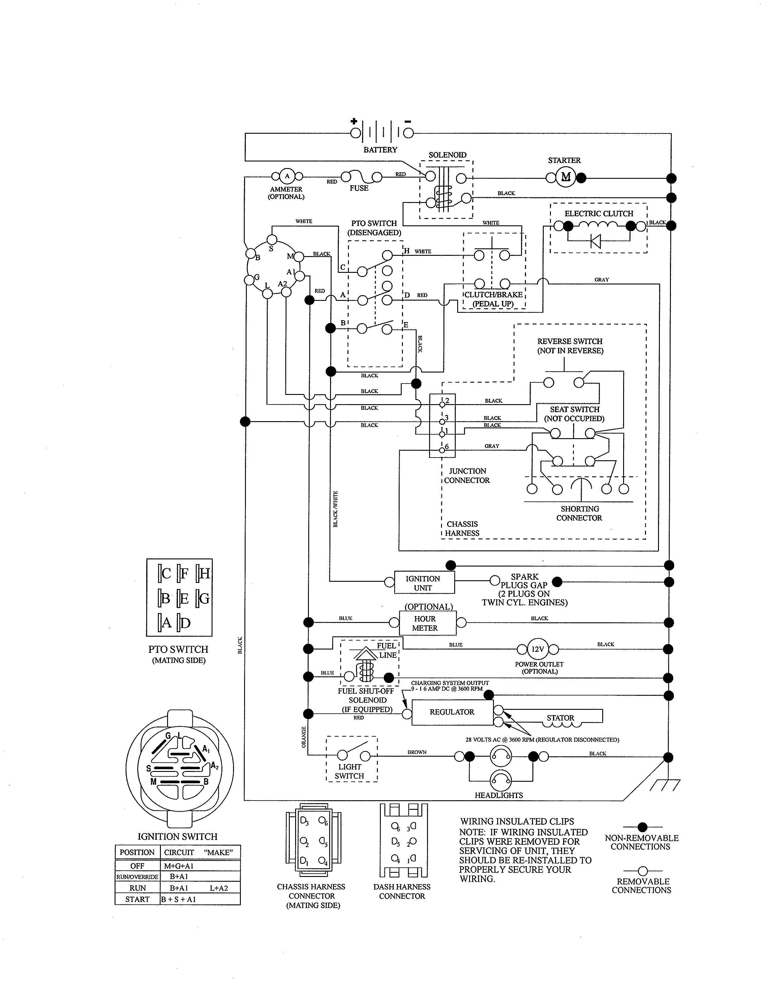 Dixon D25KH48 (96046002000) schematic diagram diagram