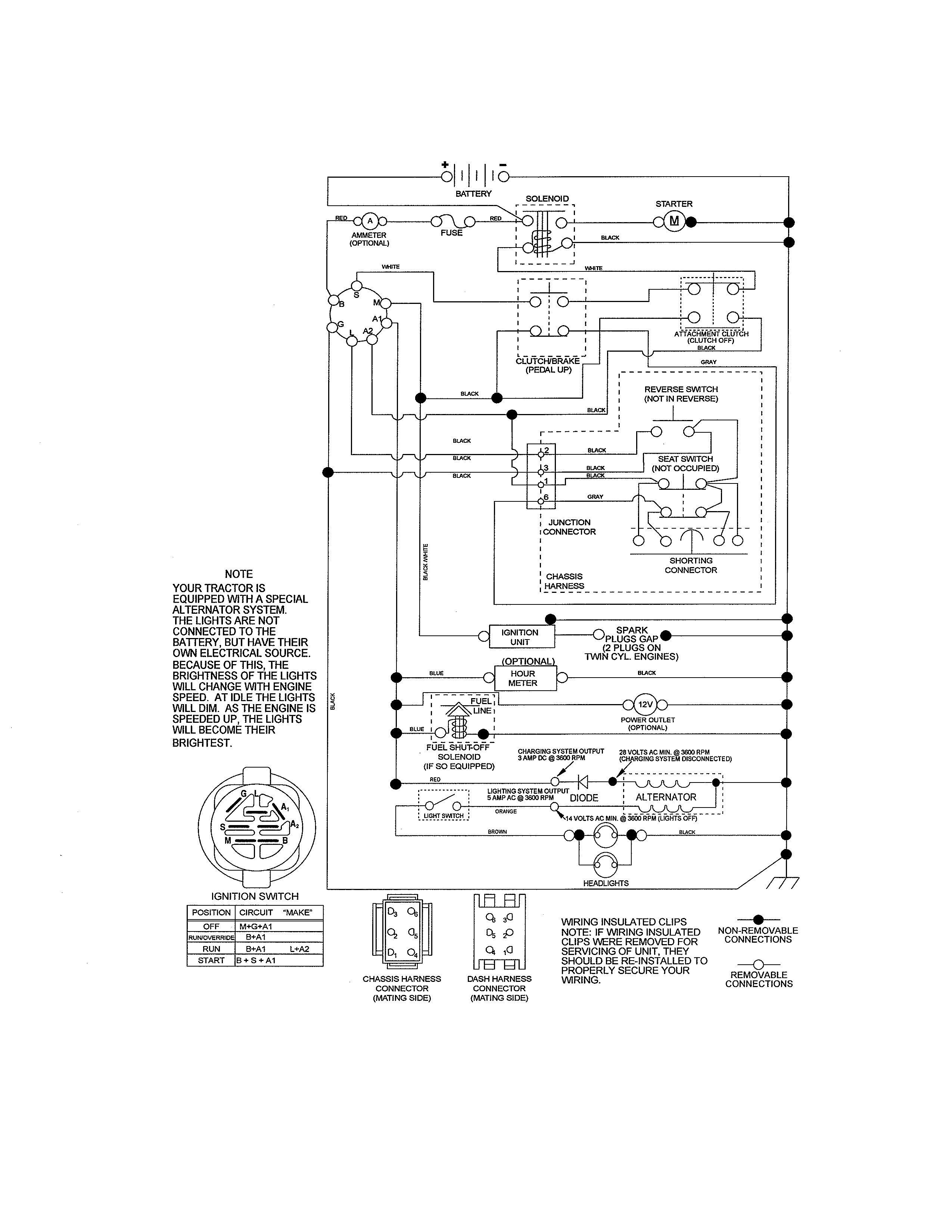 Craftsman 917289223 schematic diagram diagram