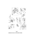 Craftsman 917370640 cylinder/crankshaft/sump diagram