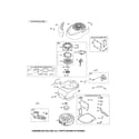 Briggs & Stratton 126T02-0863-B1 rewind starter/blower housing diagram