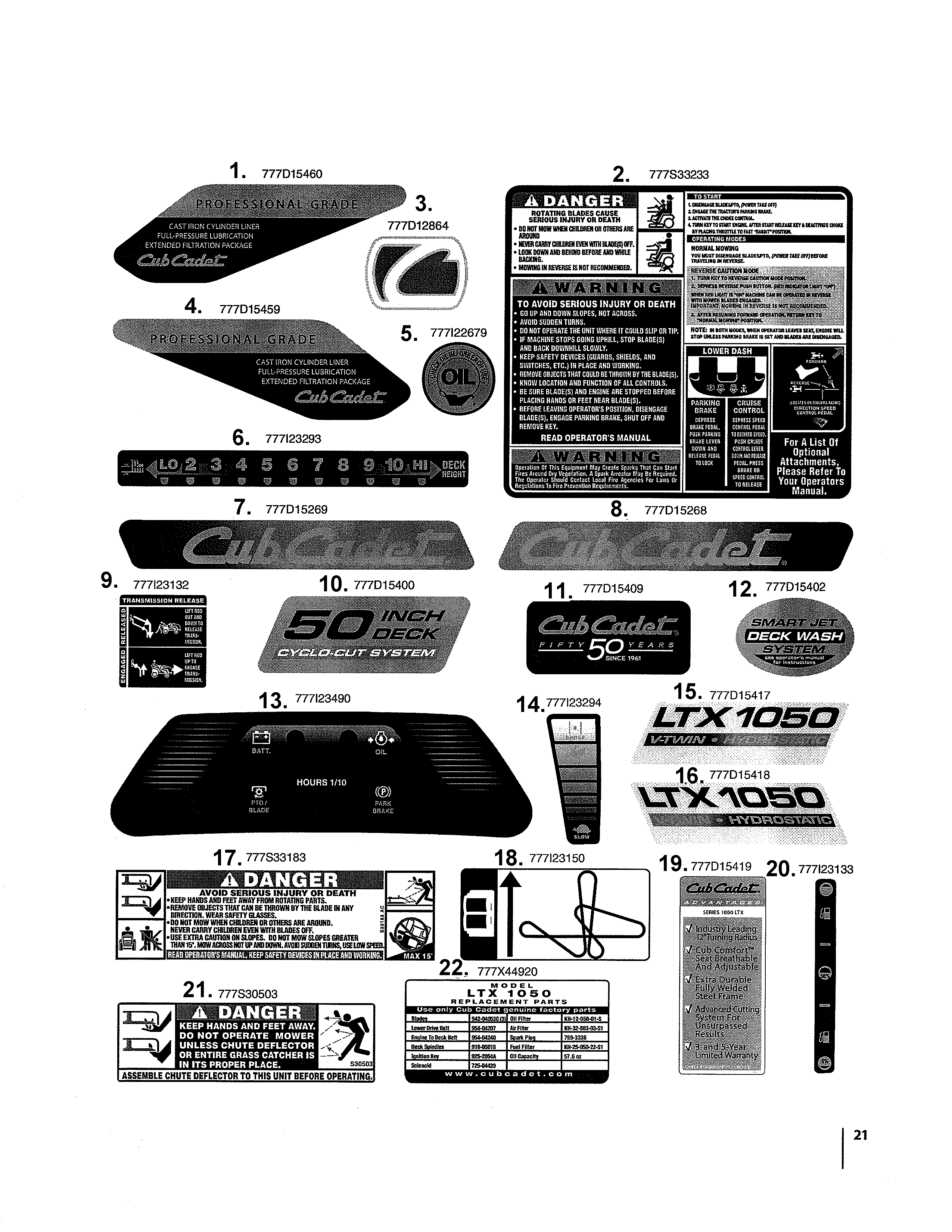 Cub Cadet 13WF91AP056 ltx1050 decals diagram