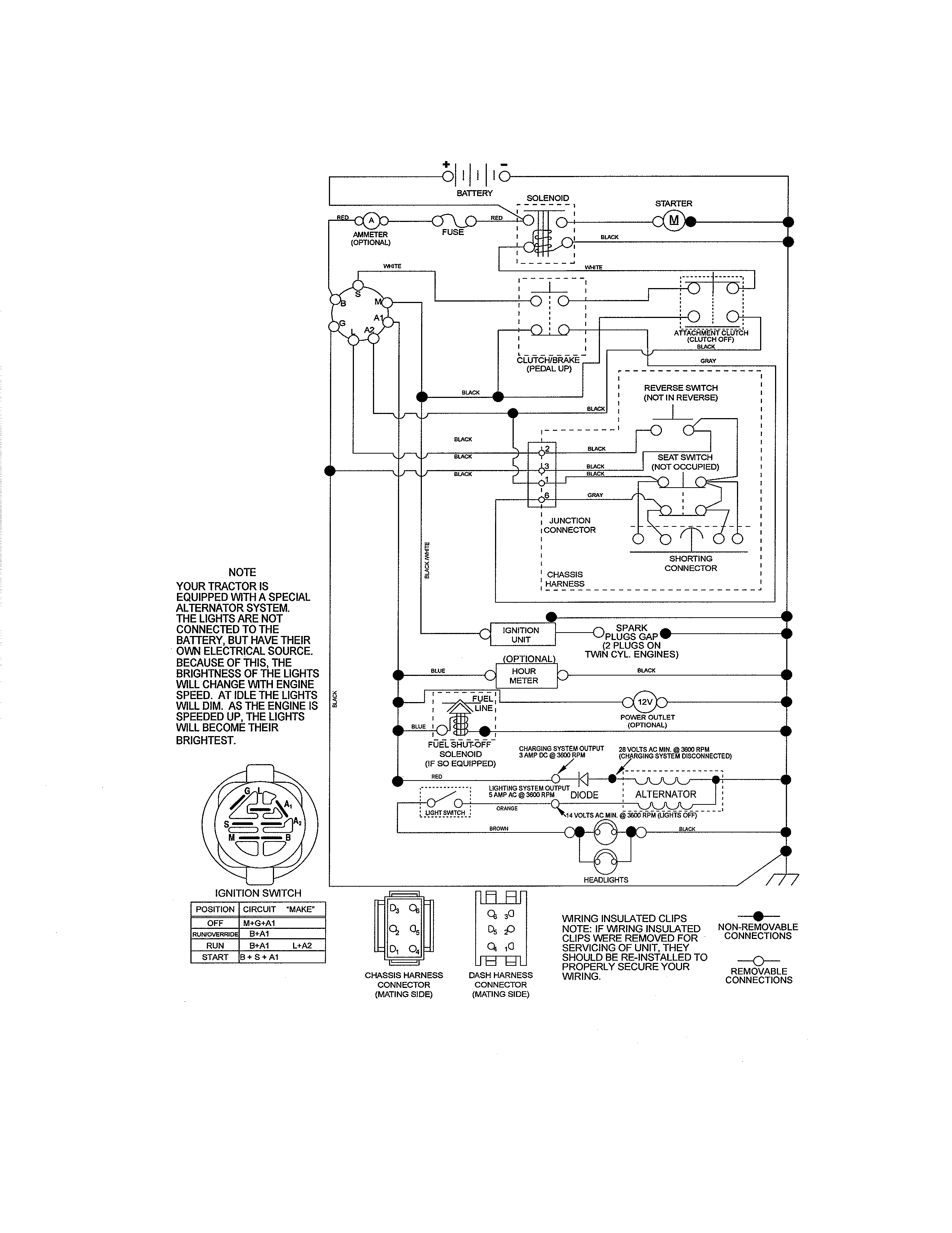 Craftsman 917288620 schematic diagram diagram