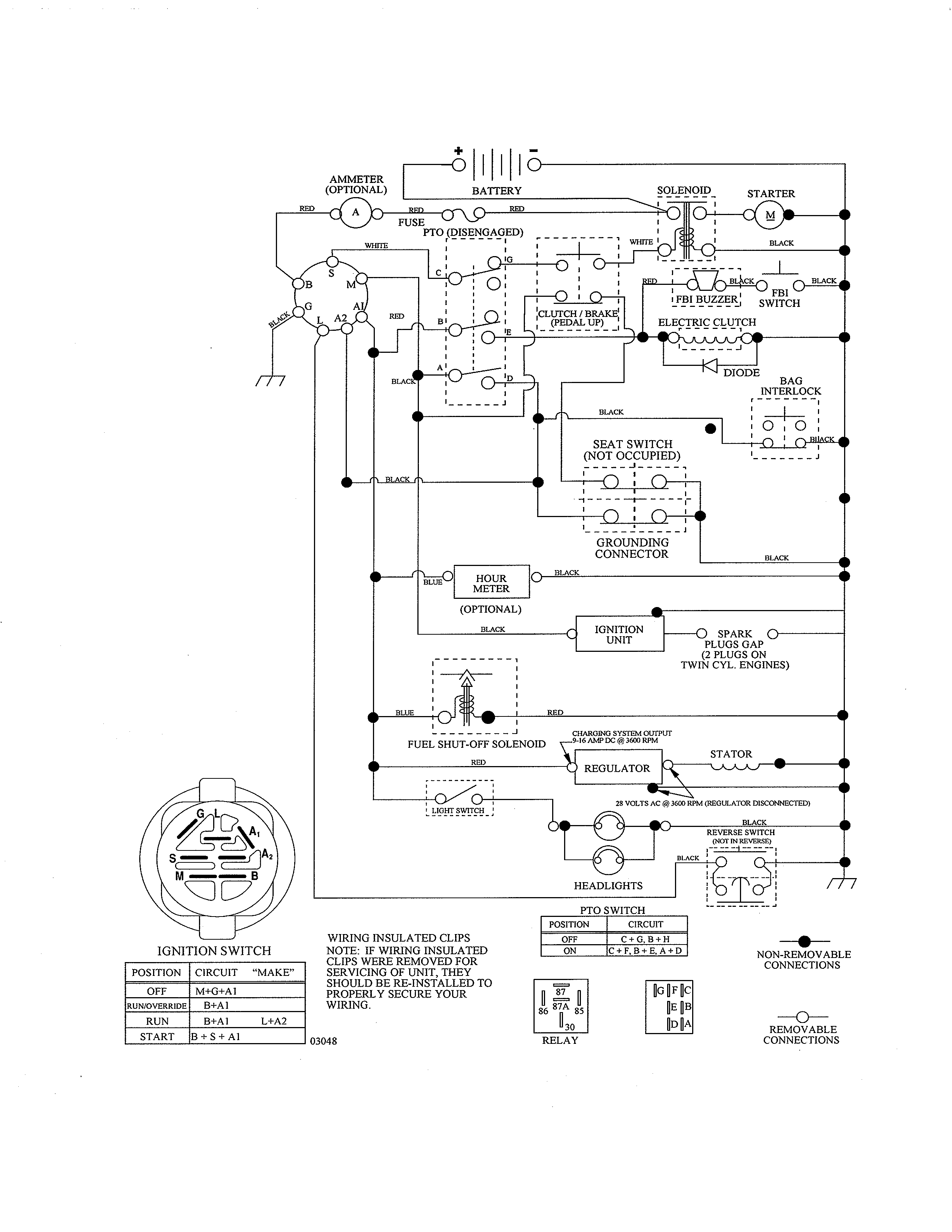 Craftsman 917254212 schematic diagram diagram