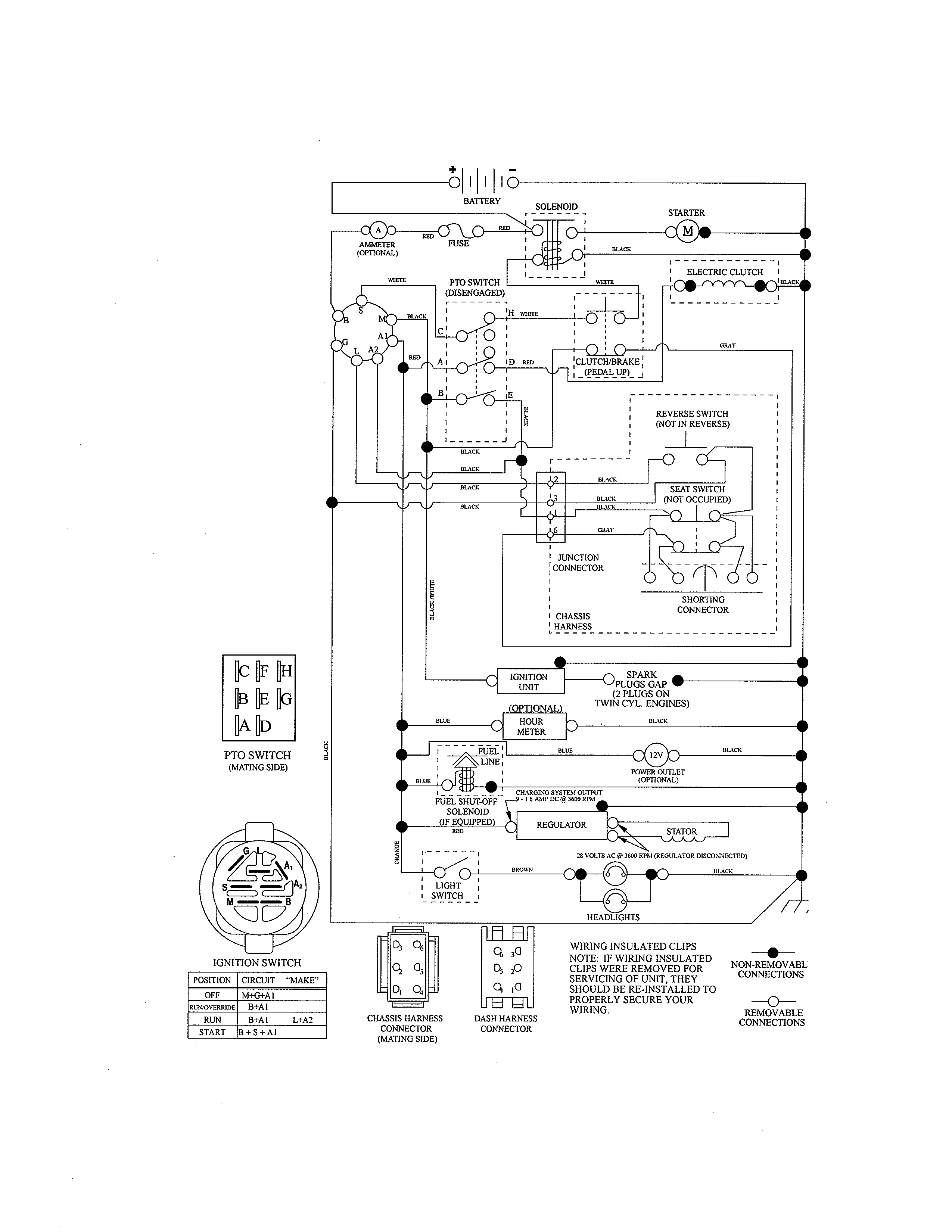 Craftsman 917289551 schematic diagram diagram