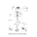 Craftsman 917374369 rewind starter/blower housing diagram