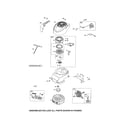 Craftsman 917374105 rewind starter/blower housing diagram
