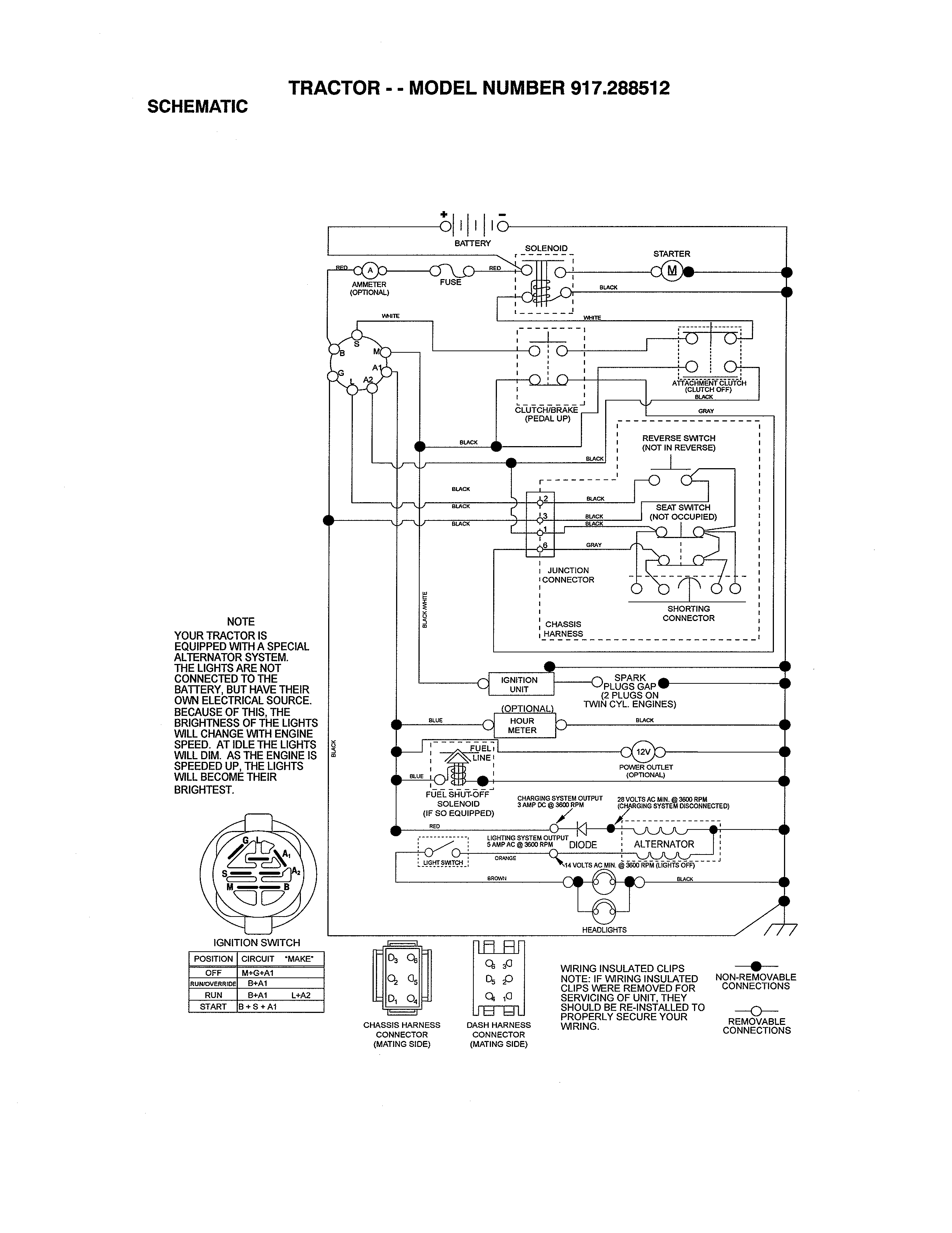 Craftsman 917288512 schematic diagram diagram
