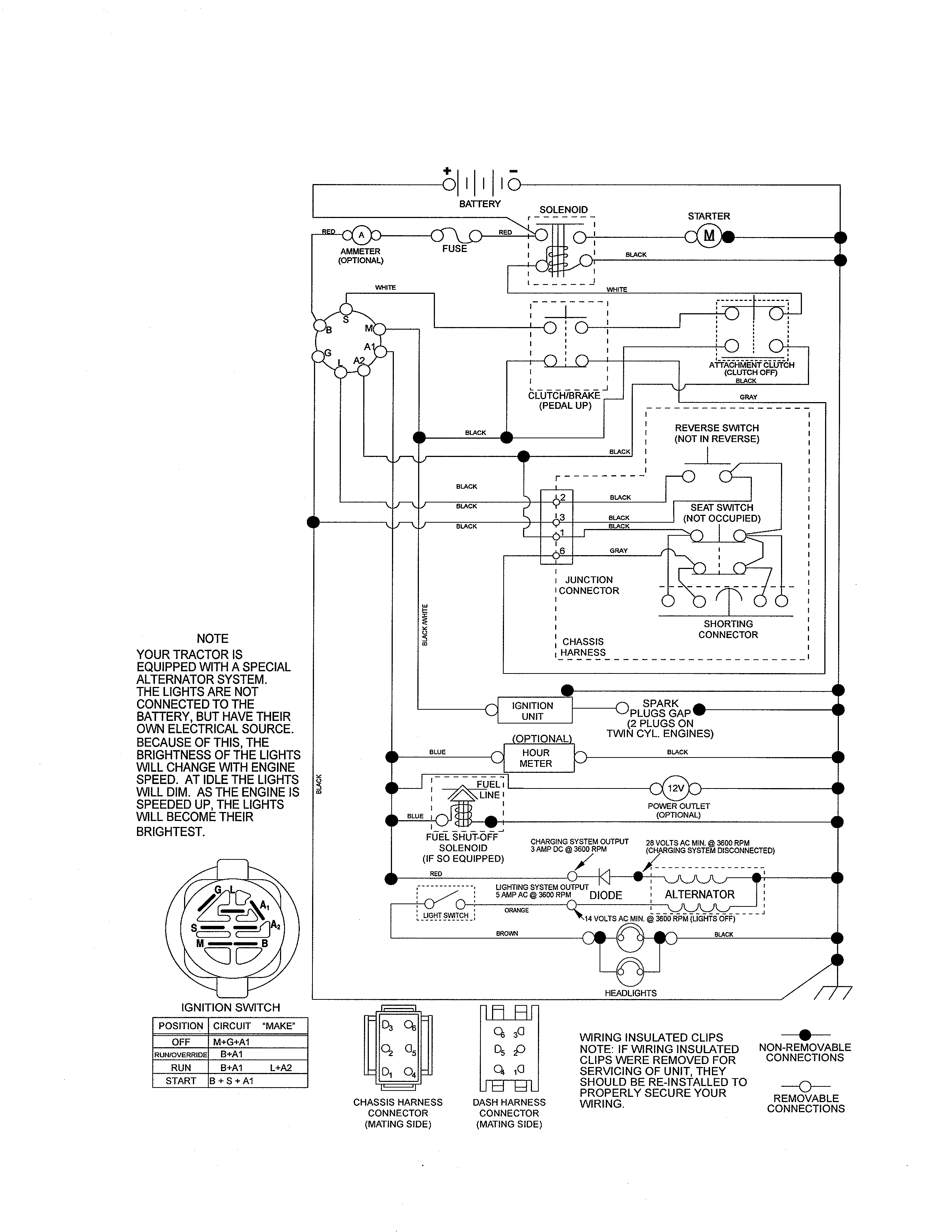 Craftsman 917254142 schematic diagram diagram