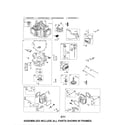 Craftsman 917253692 cylinder/sump/camshaft diagram