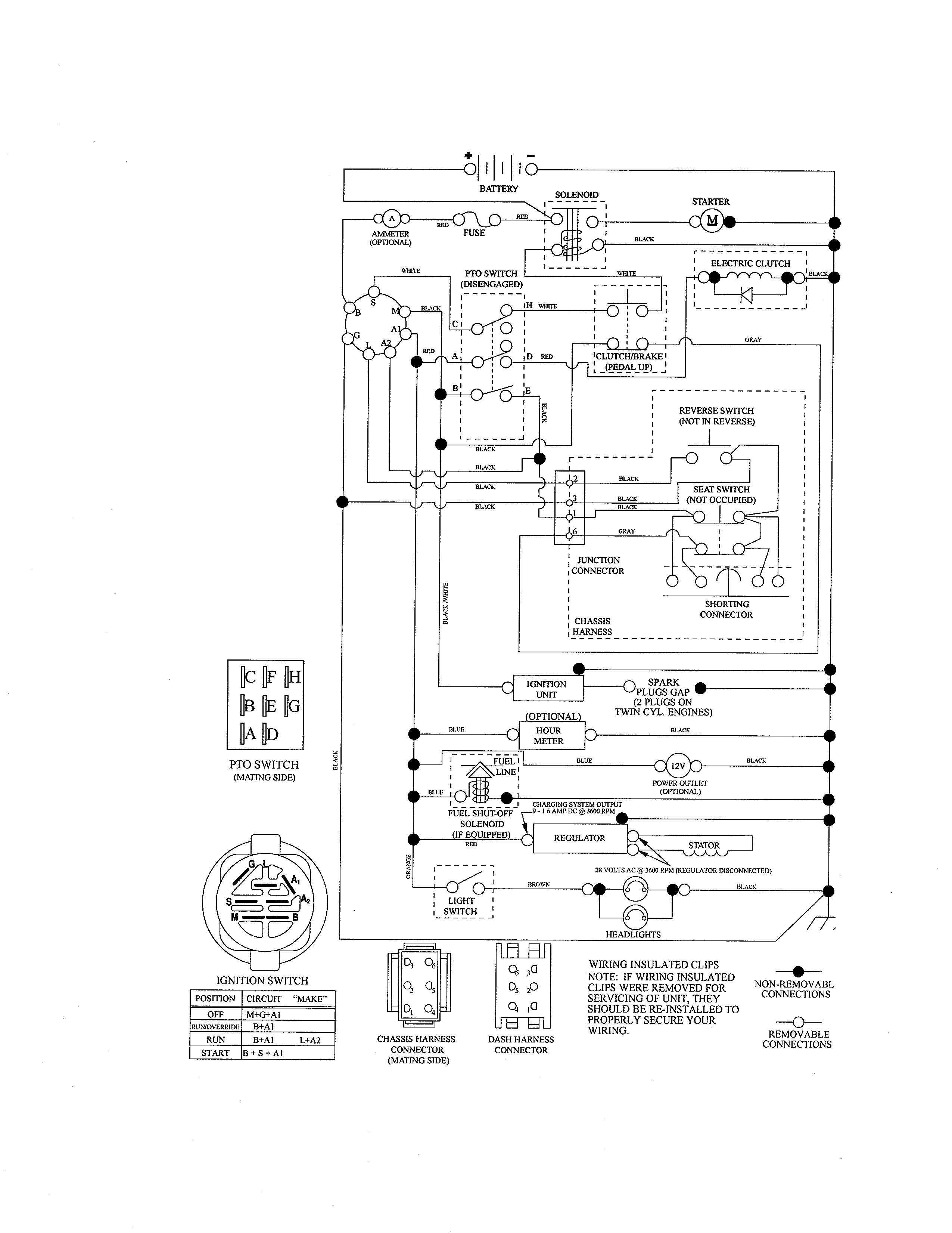 Craftsman 917288670 schematic diagram diagram