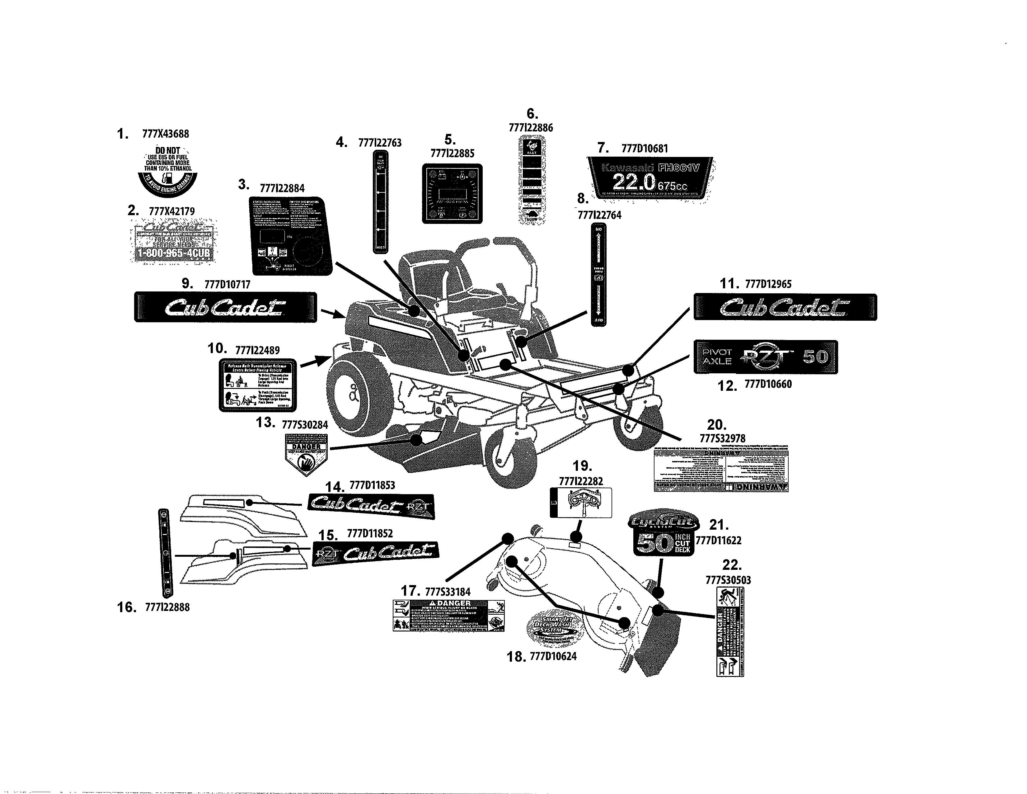 Cub Cadet 17AI2ACP056 decals diagram