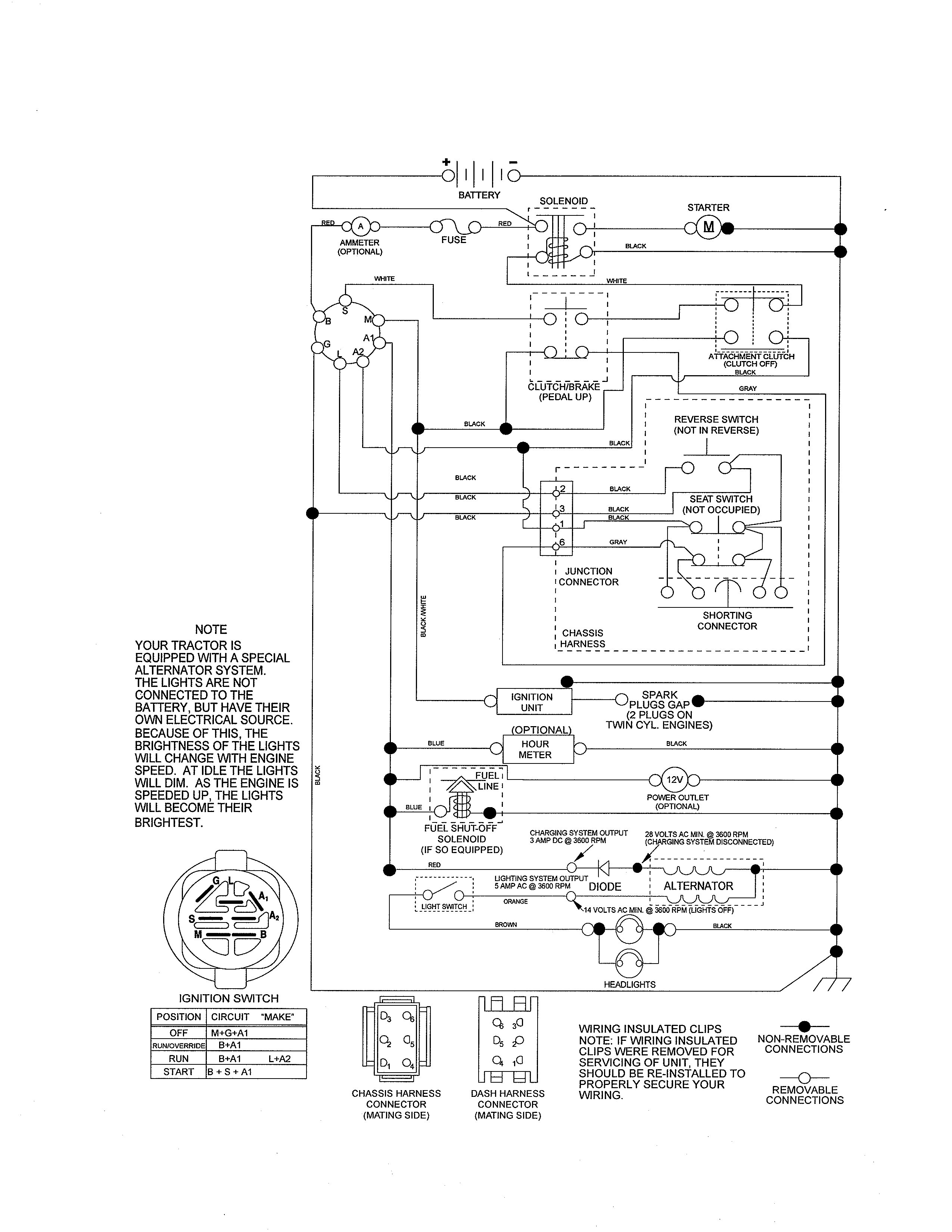 Craftsman 917254032 schematic diagram diagram