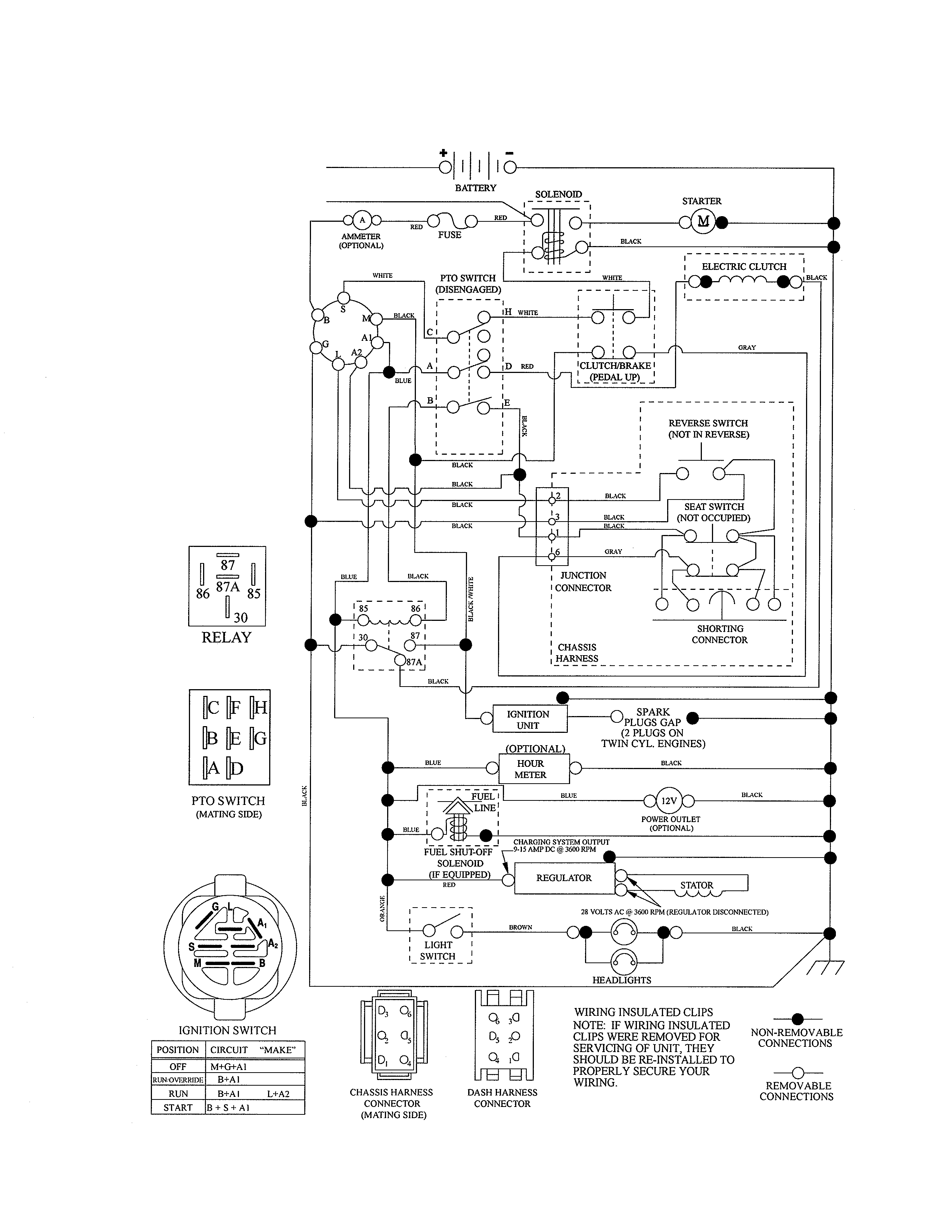 Craftsman 917254061 schematic diagram diagram