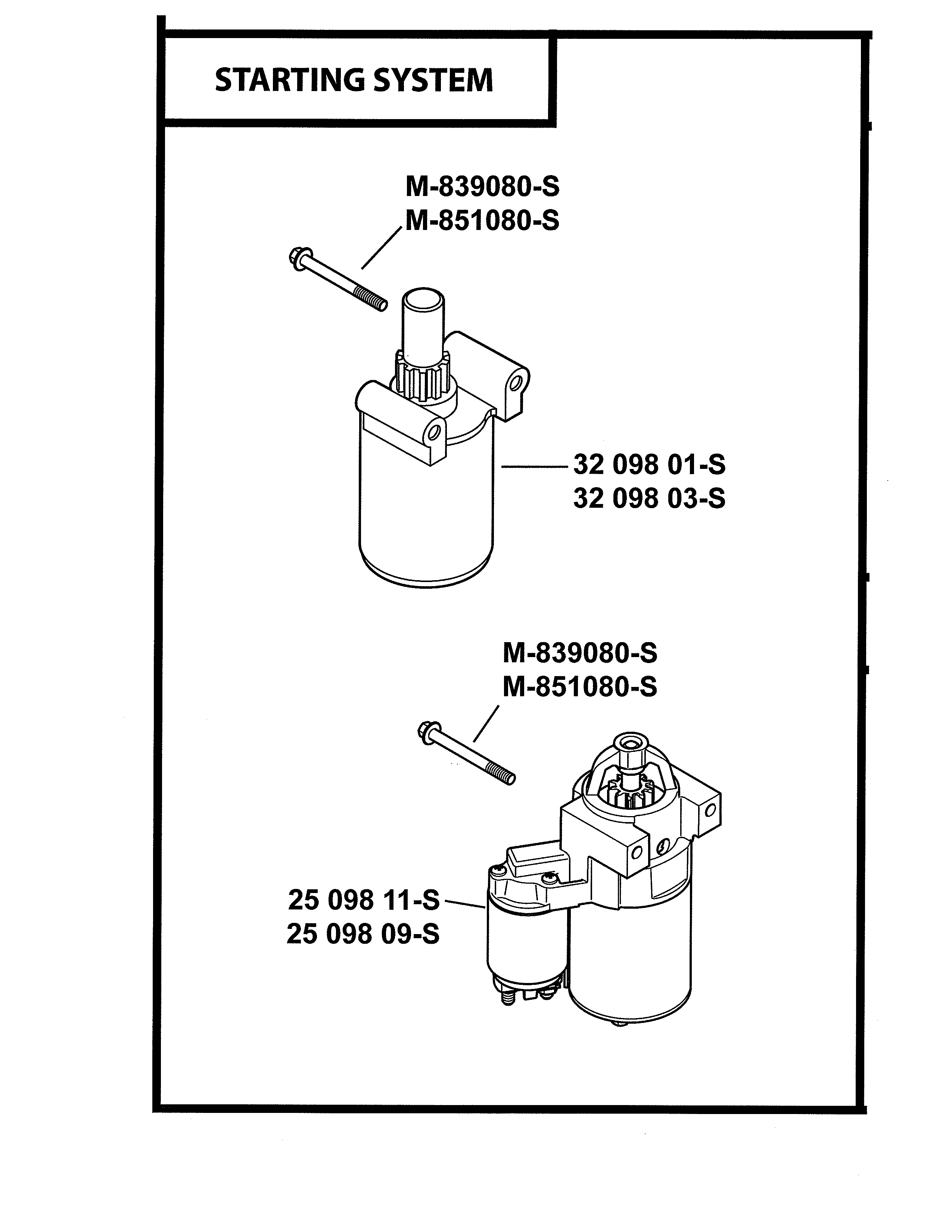 Ariens 93604300 starting system diagram