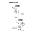 Craftsman 917280085 starting system diagram