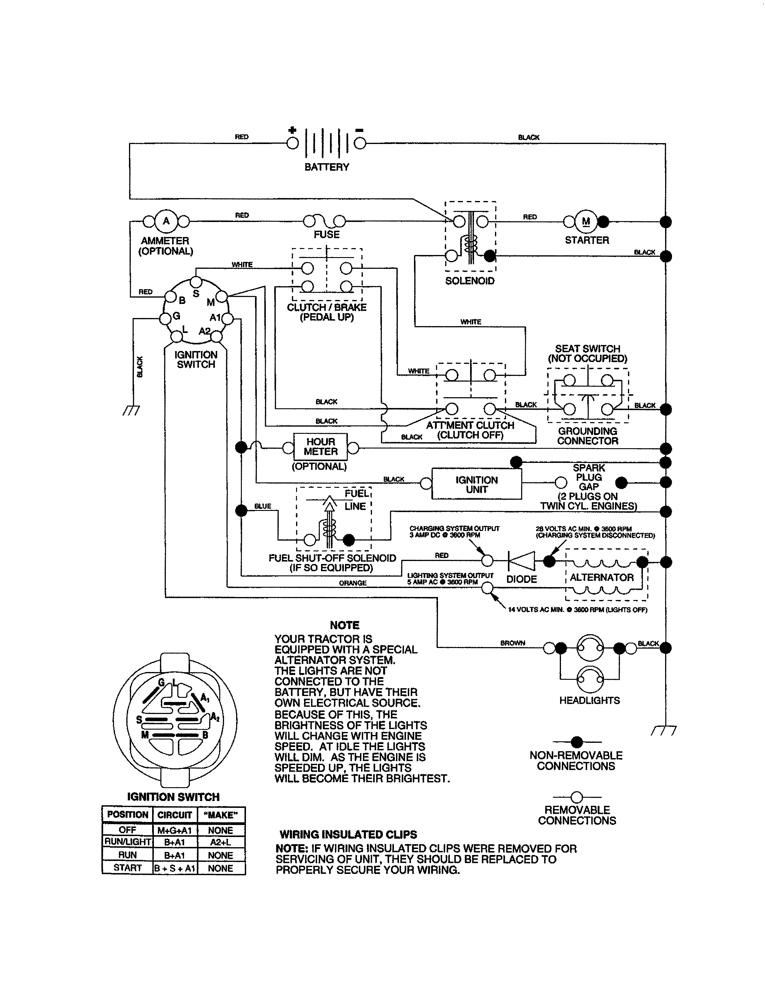 Craftsman 944601880 schematic diagram diagram