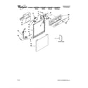 Whirlpool DU850SWPQ4 frame & console diagram