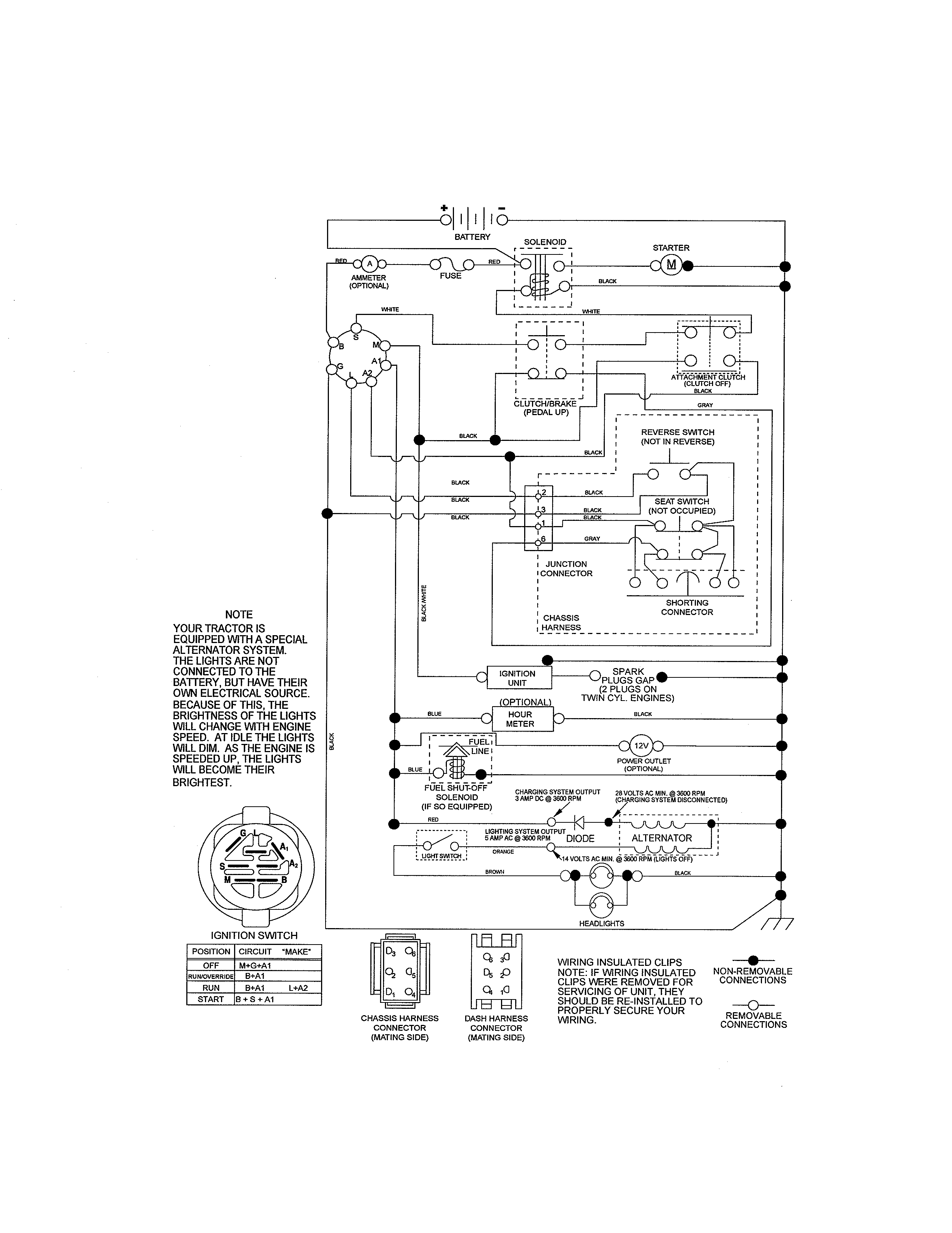 Craftsman 917288513 schematic diagram diagram