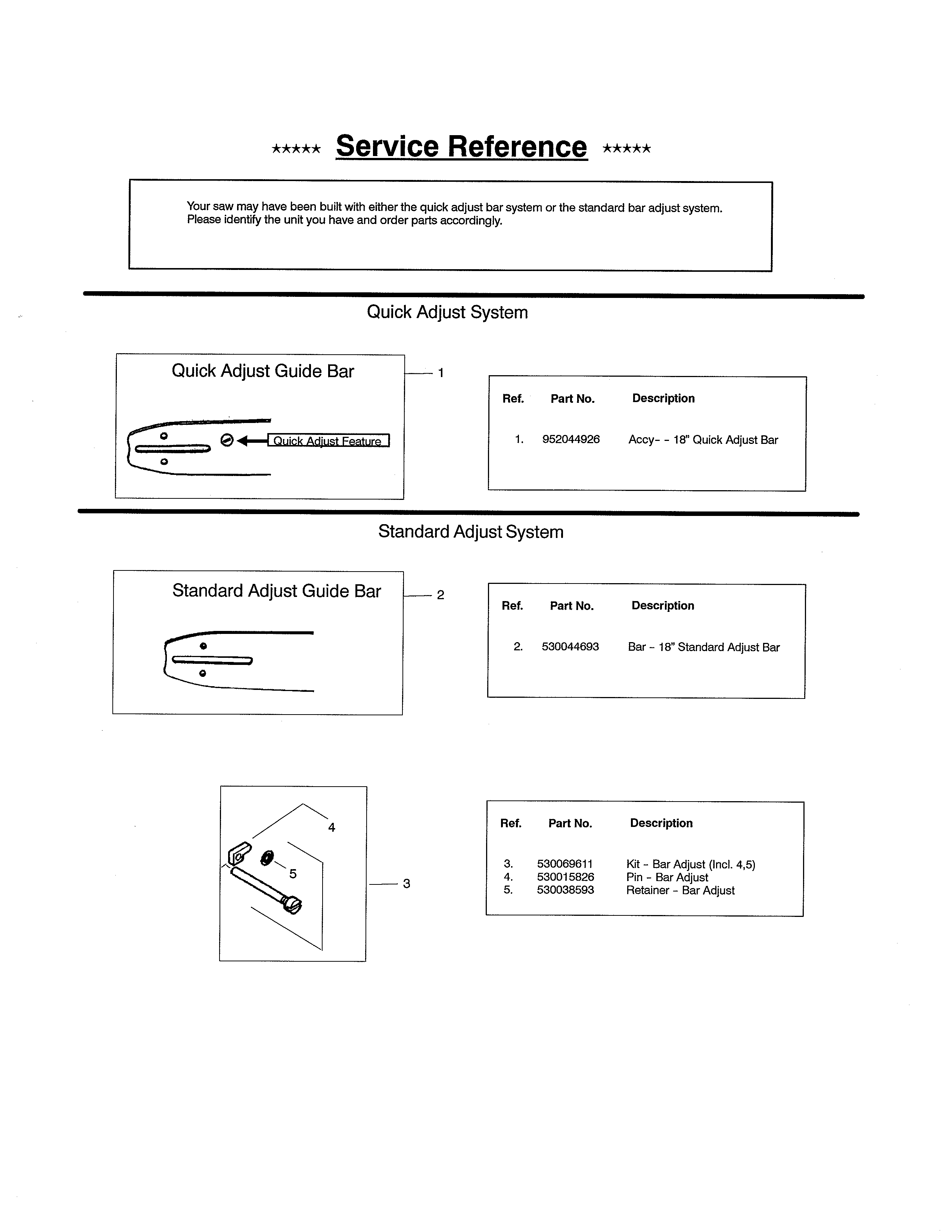 Poulan PP4218AV TYPE 1 adjust system/service reference diagram