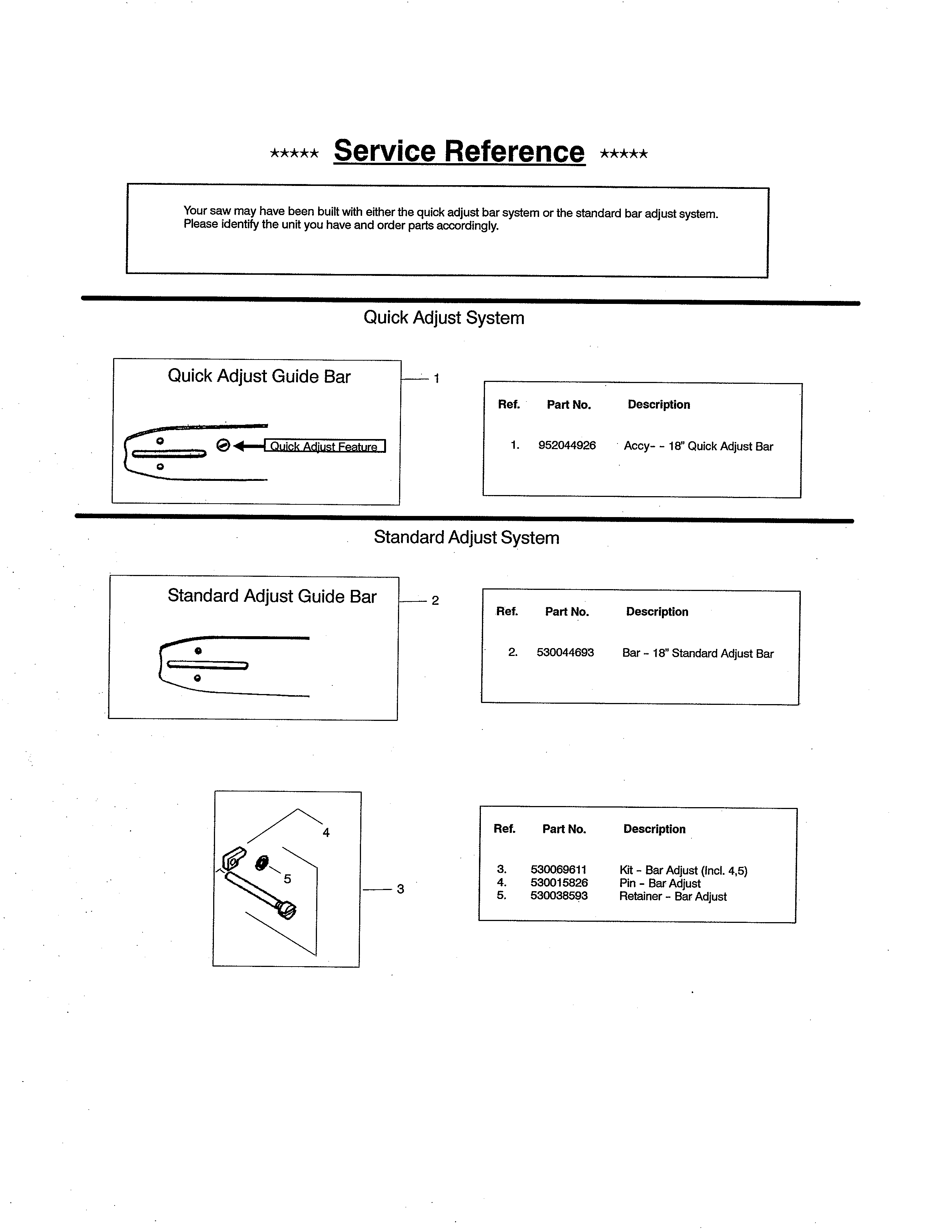 Poulan PP4218AV TYPE 2 adjust system/service reference diagram
