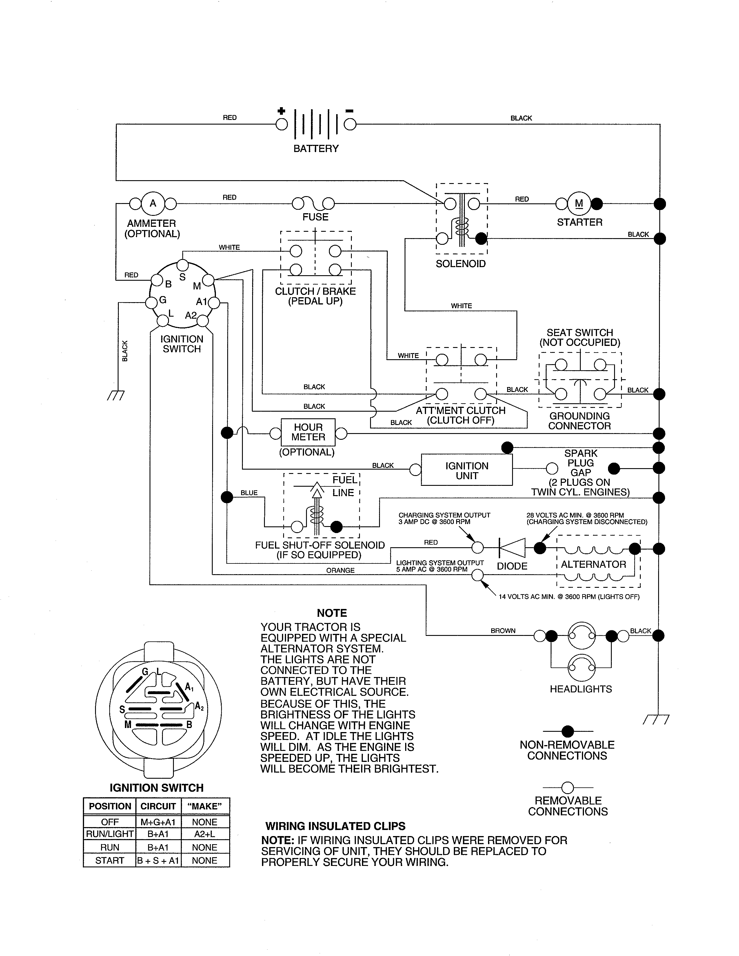 Poulan PD20H42STA schematic diagram diagram