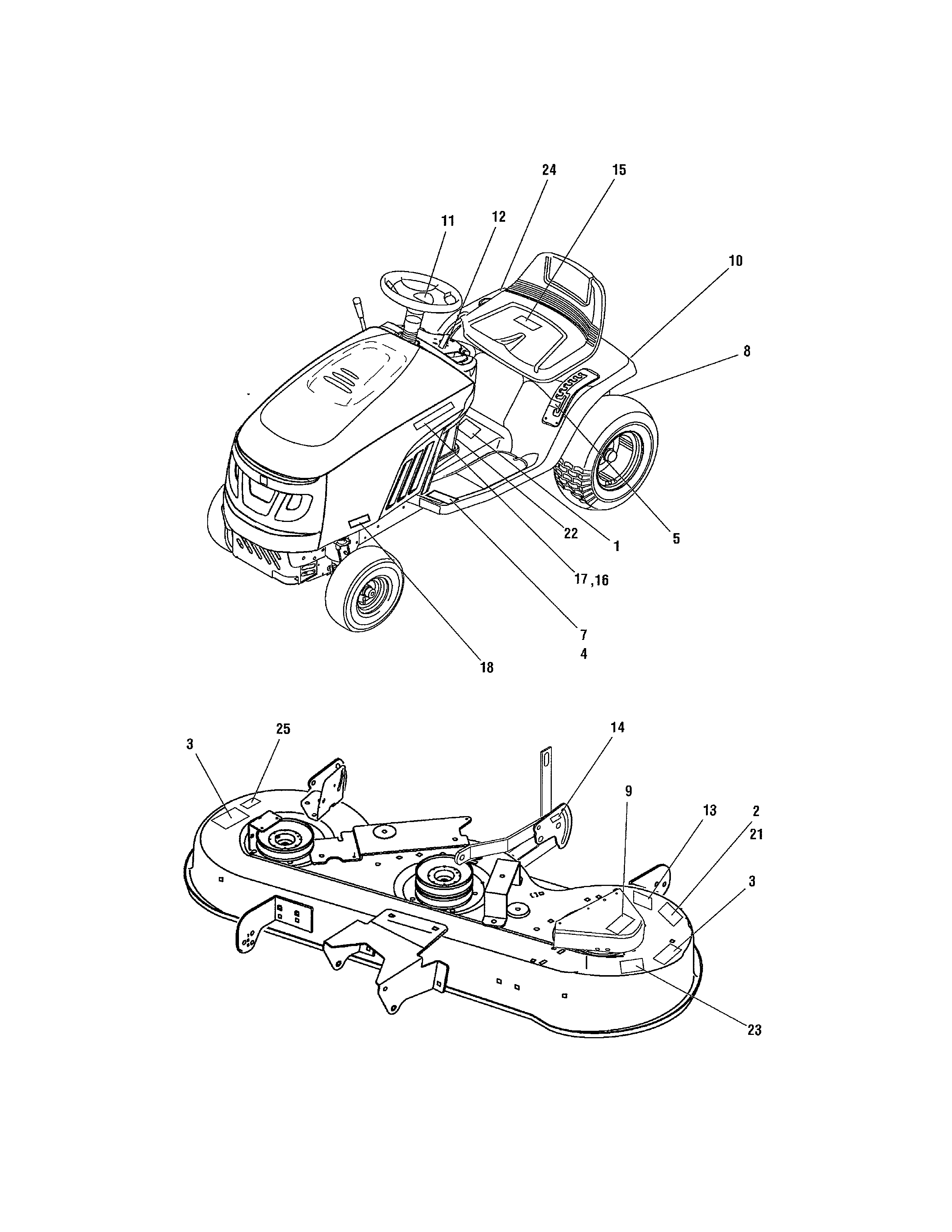 Snapper 7800545E decal-f/c diagram