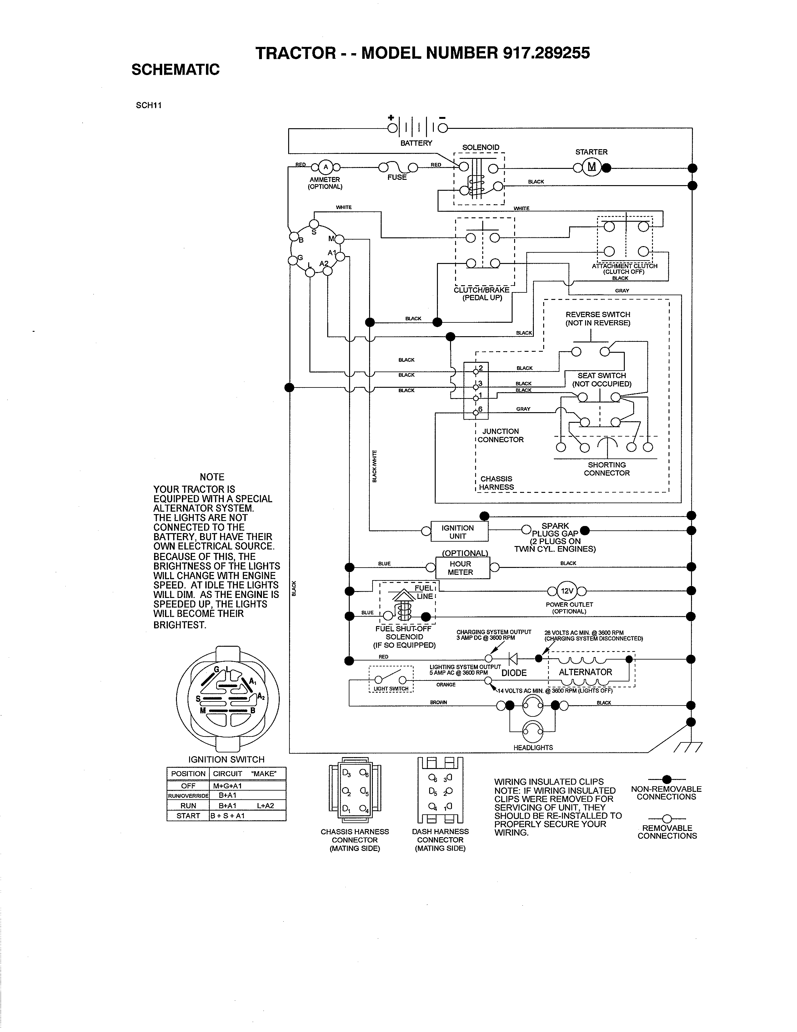 Craftsman 917289255 schematic diagram diagram