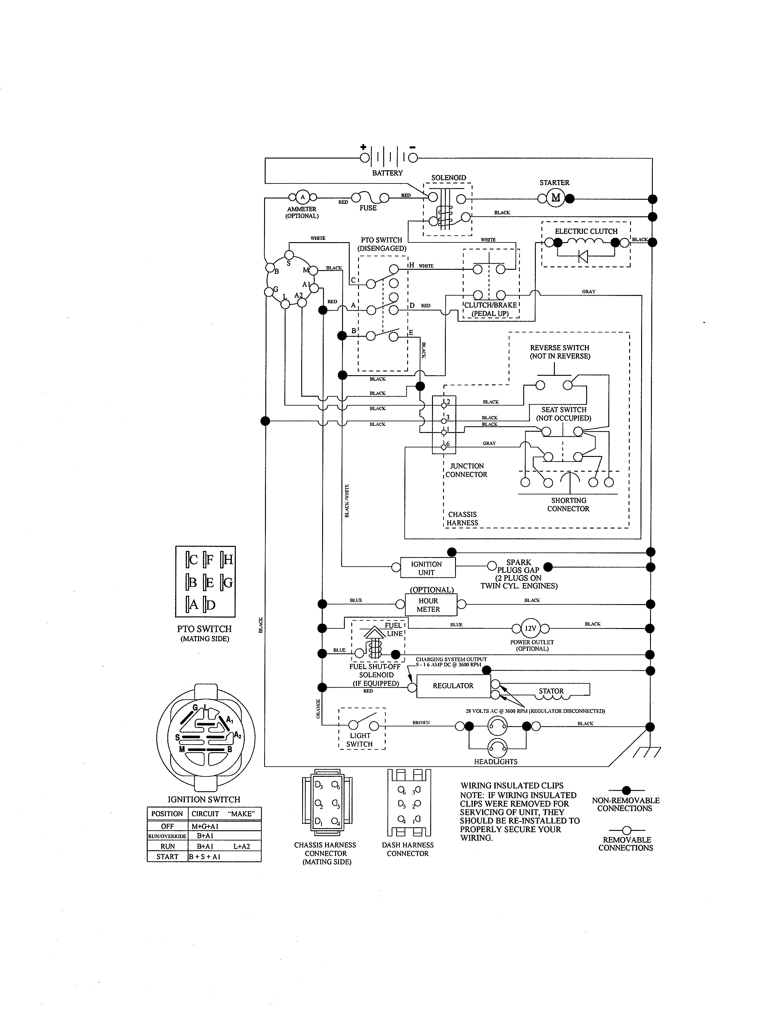 Craftsman 917280083 schematic diagram diagram