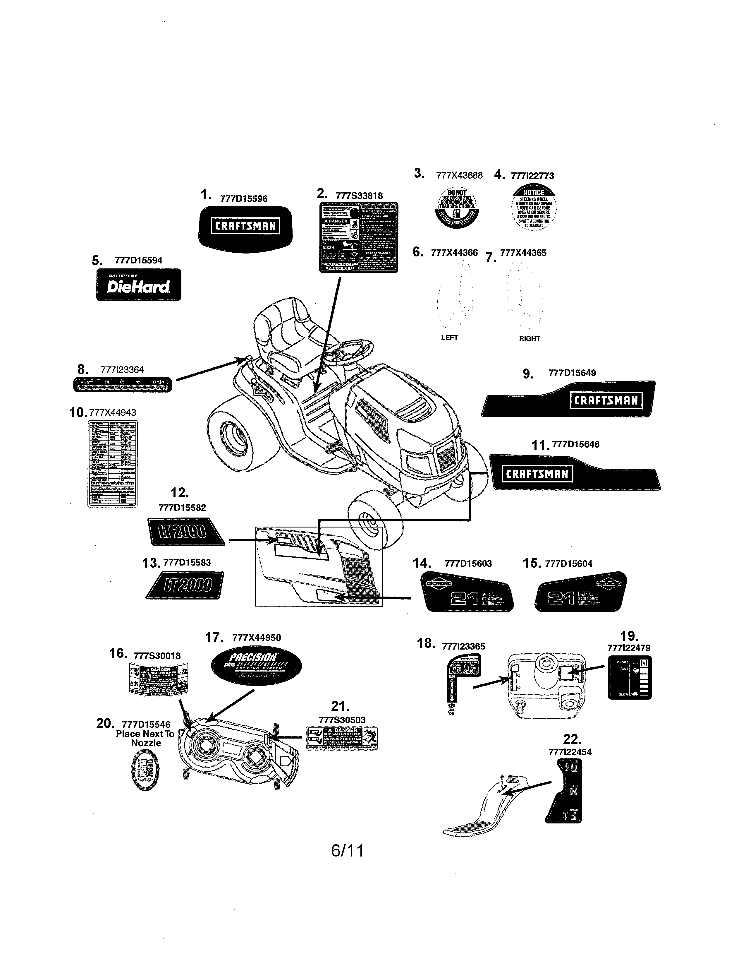 Craftsman 247288851 decals diagram