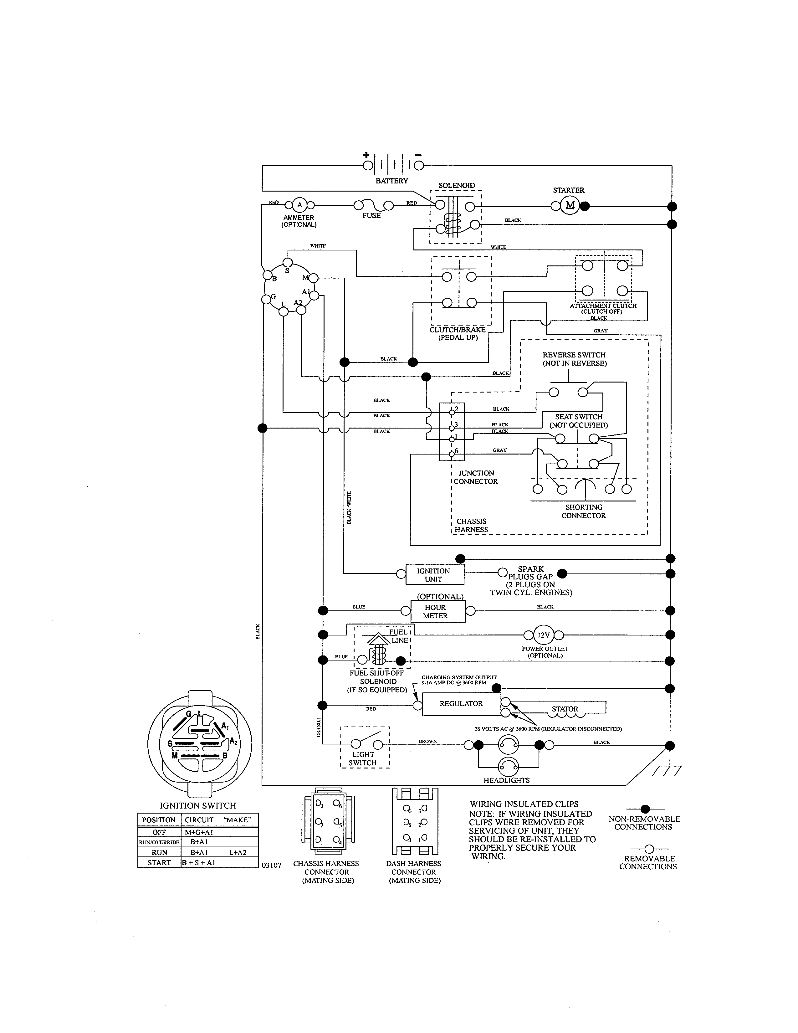 Craftsman 917276620 schematic diagram diagram