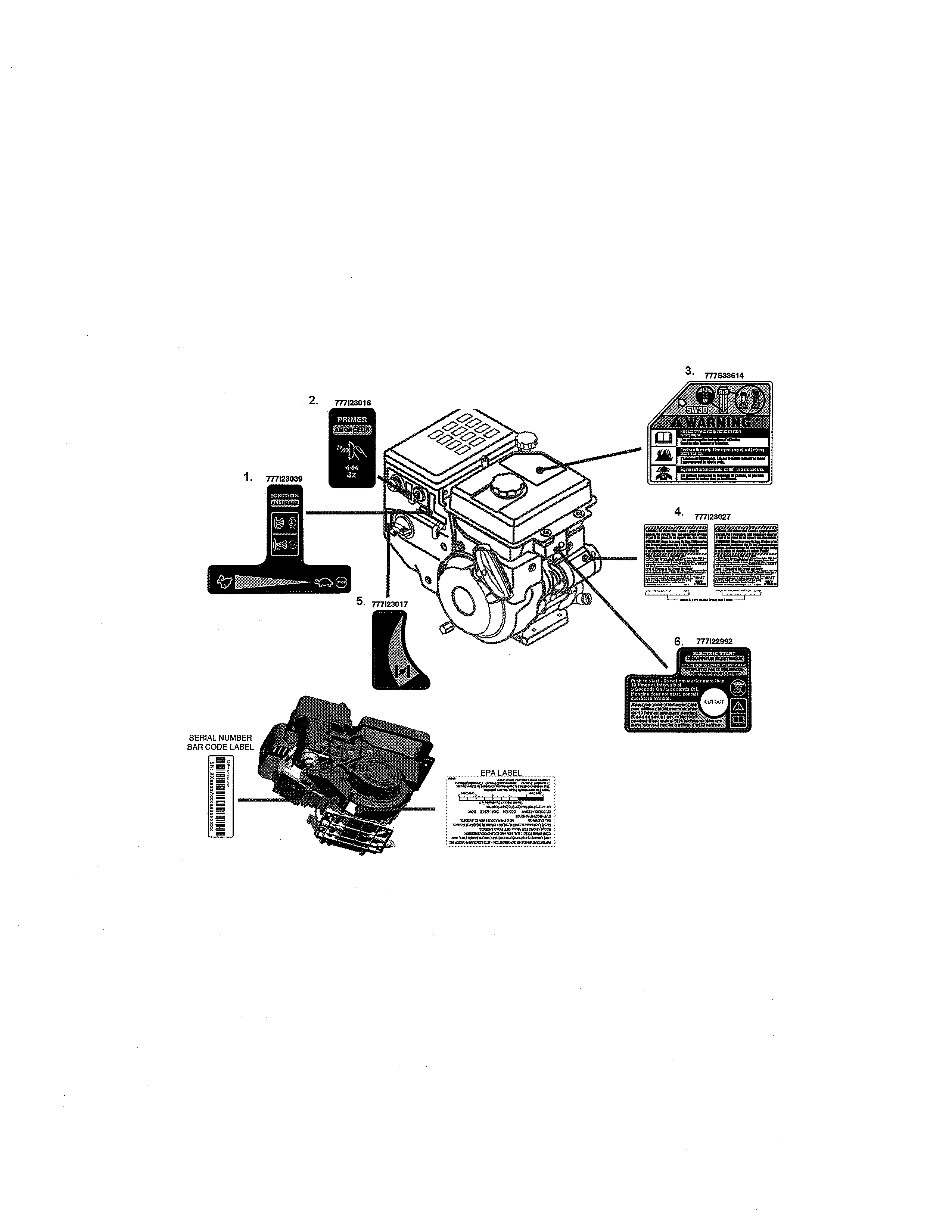 Craftsman 247888480 decals diagram