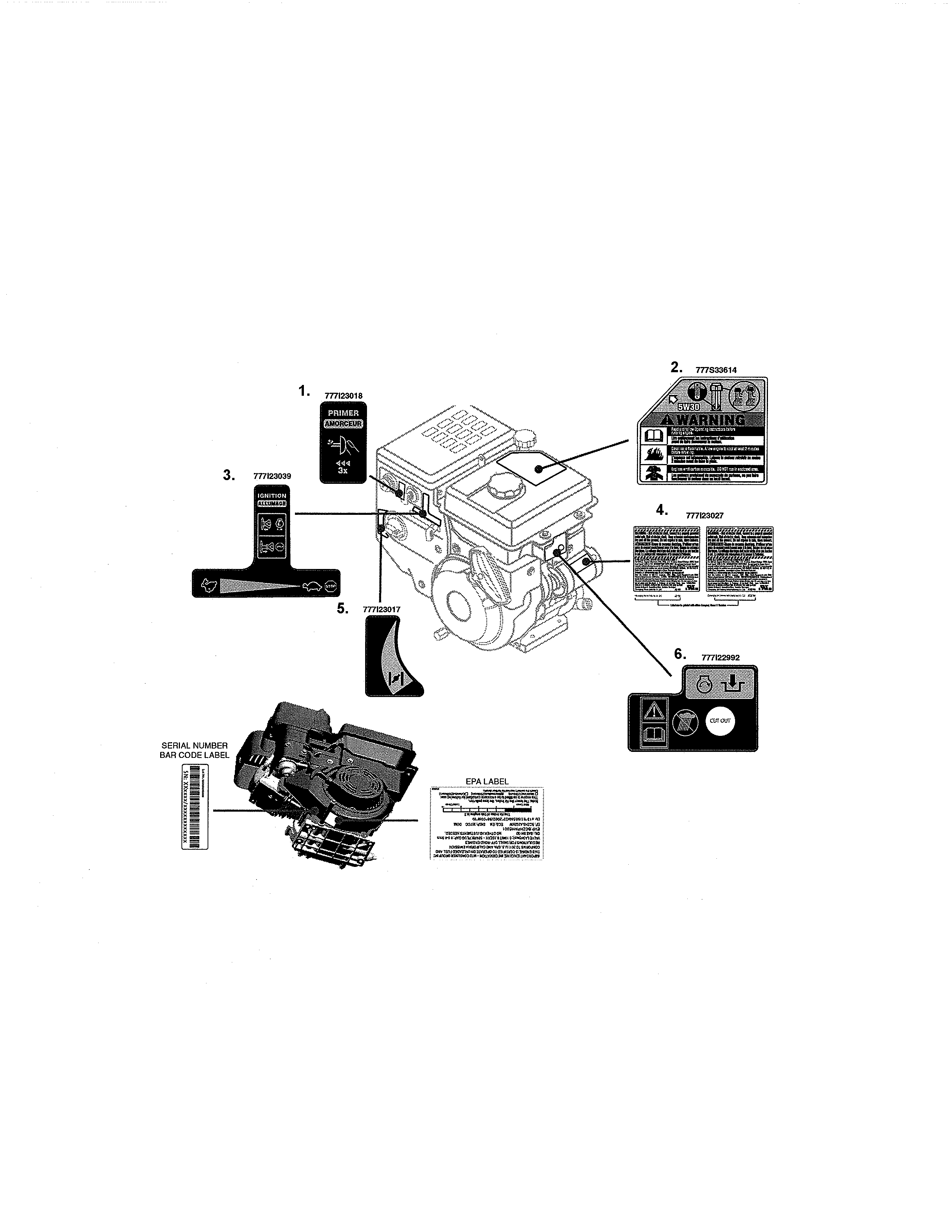 MTD 31AH55LH704 decals diagram