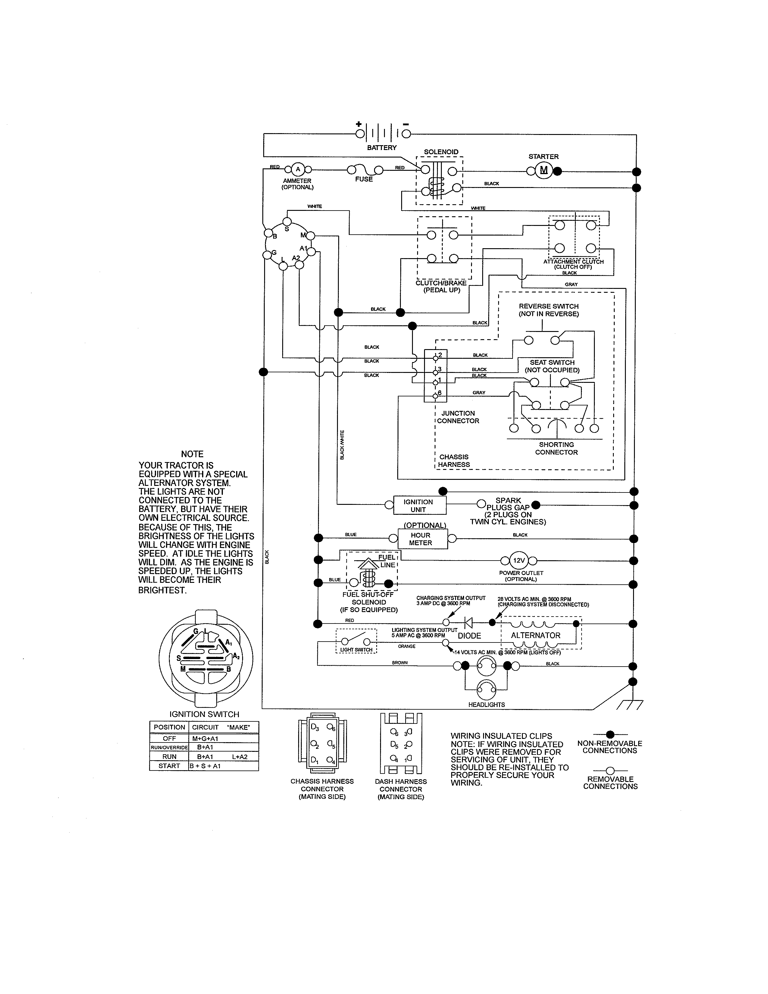 Craftsman 917289245 schematic diagram diagram