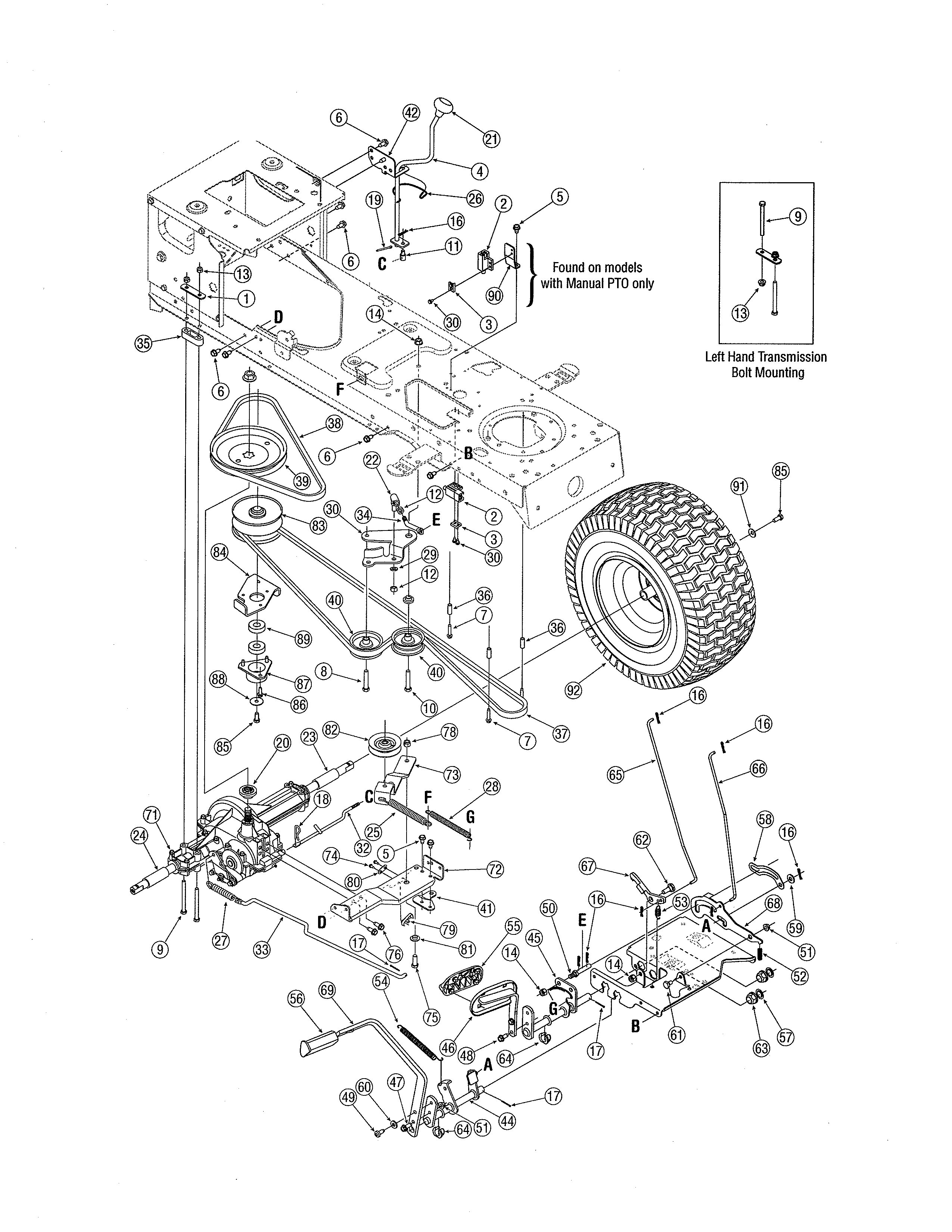 MTD 13AR606P730 drive/wheels diagram