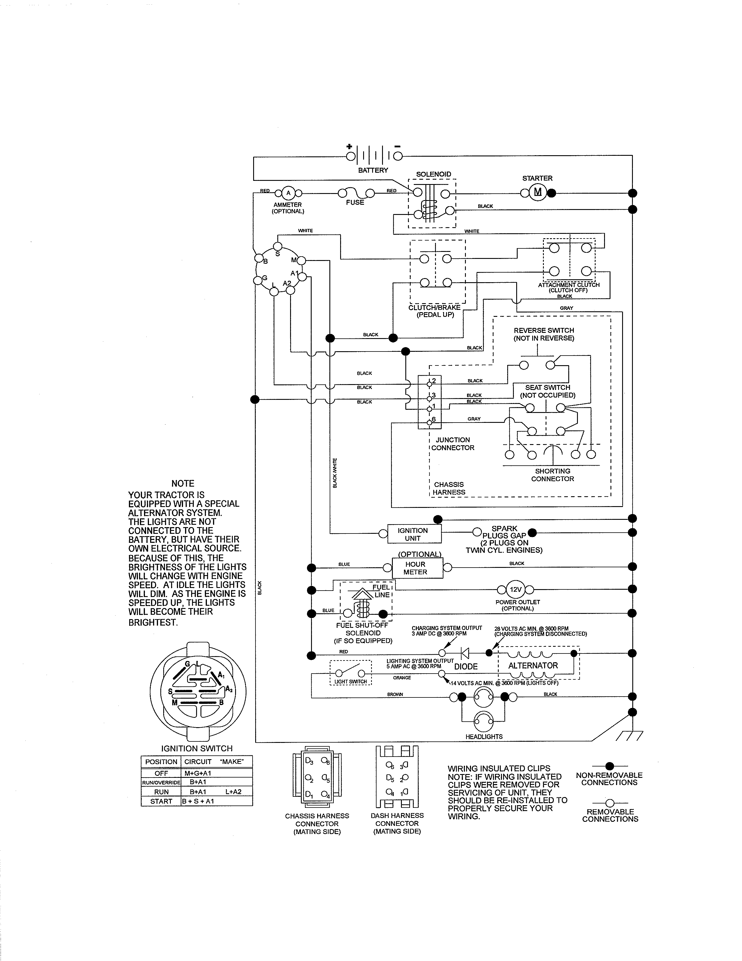 Craftsman 917288515 schematic diagram diagram