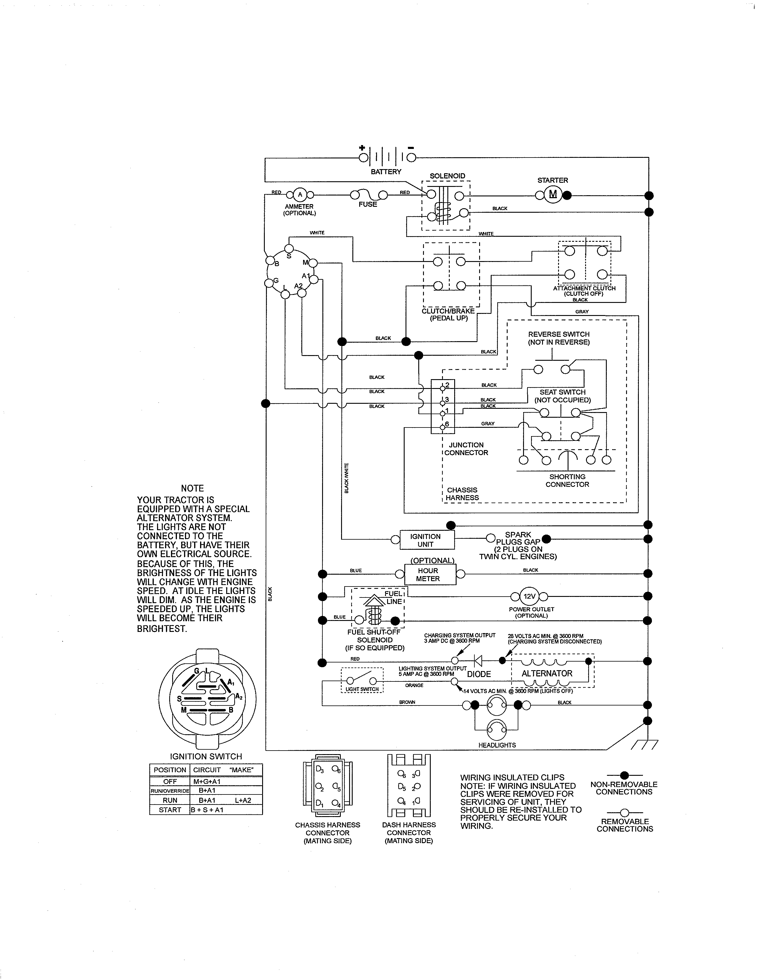 Craftsman 917288572 schematic diagram diagram