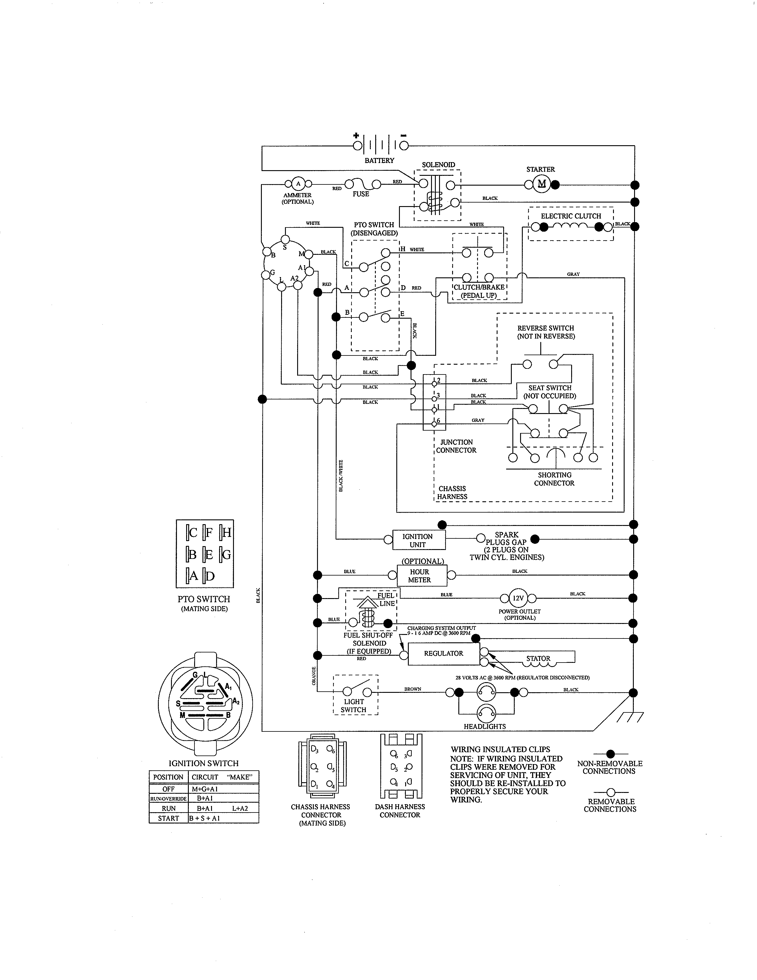 Craftsman 917250250 schematic diagram diagram