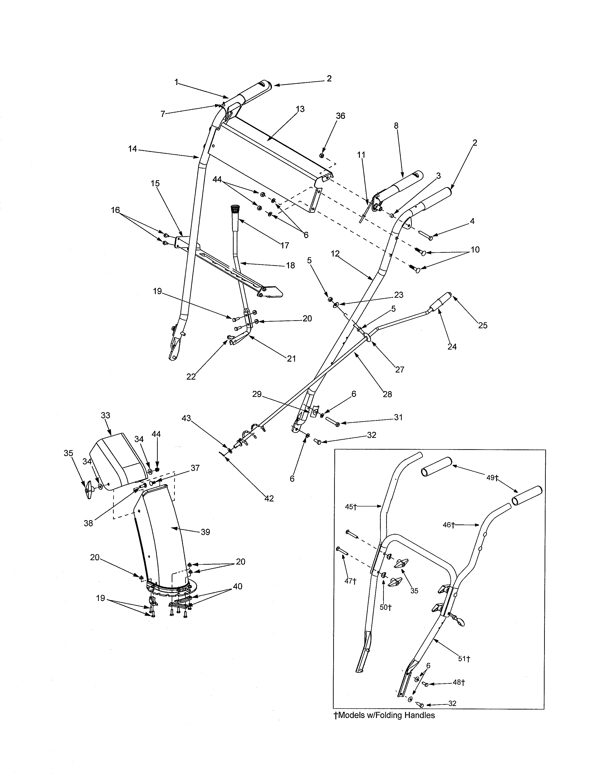MTD 31AS611E352 handles/chute diagram
