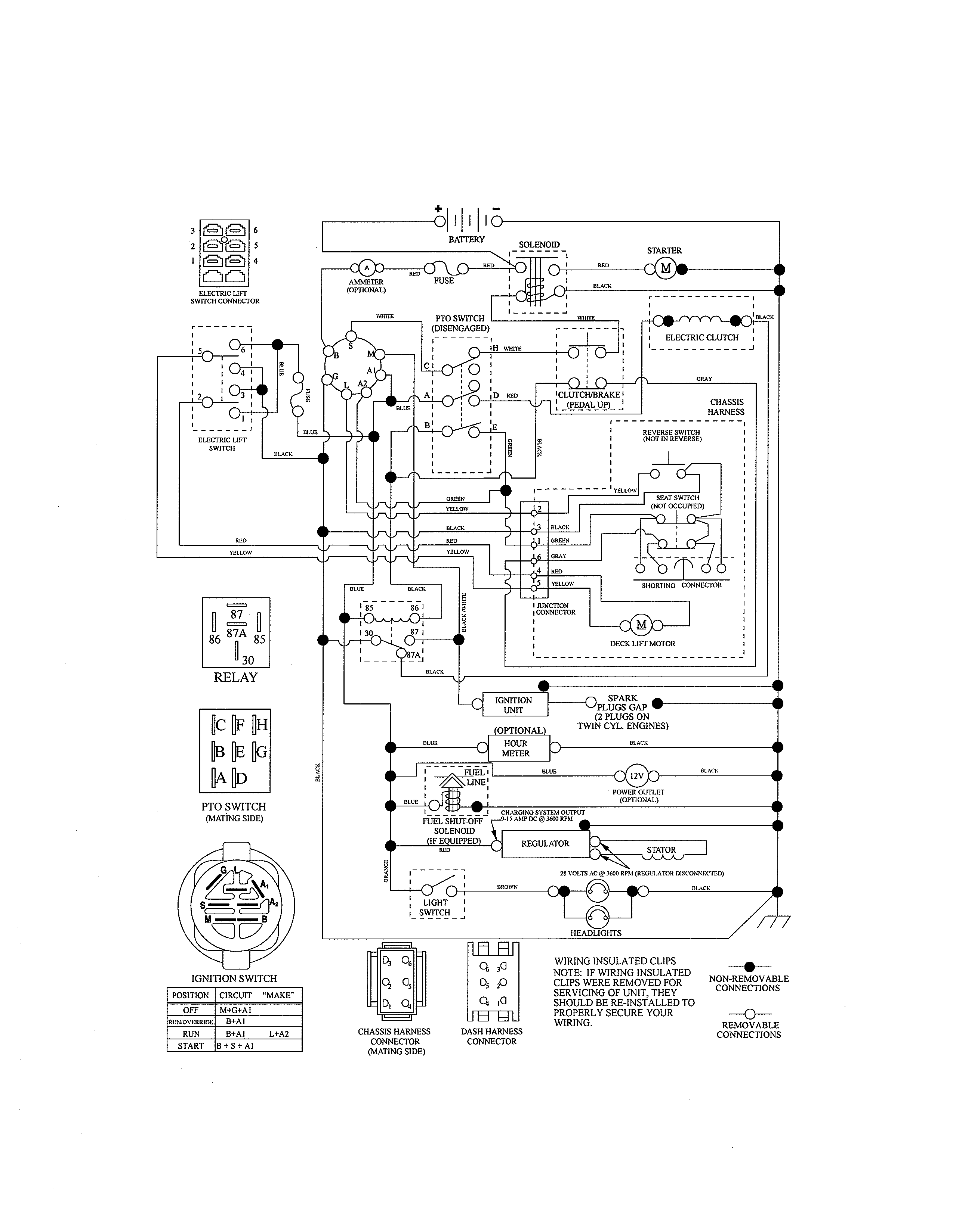 Craftsman 917288720 schematic diagram diagram