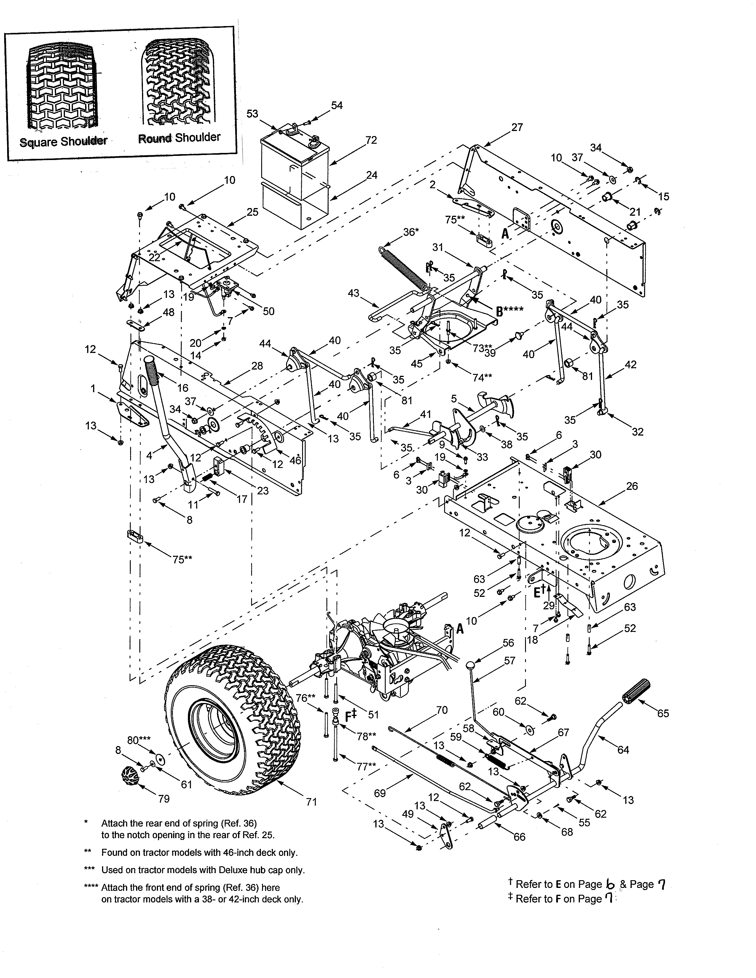 MTD 13AF698G722 battery/frame diagram