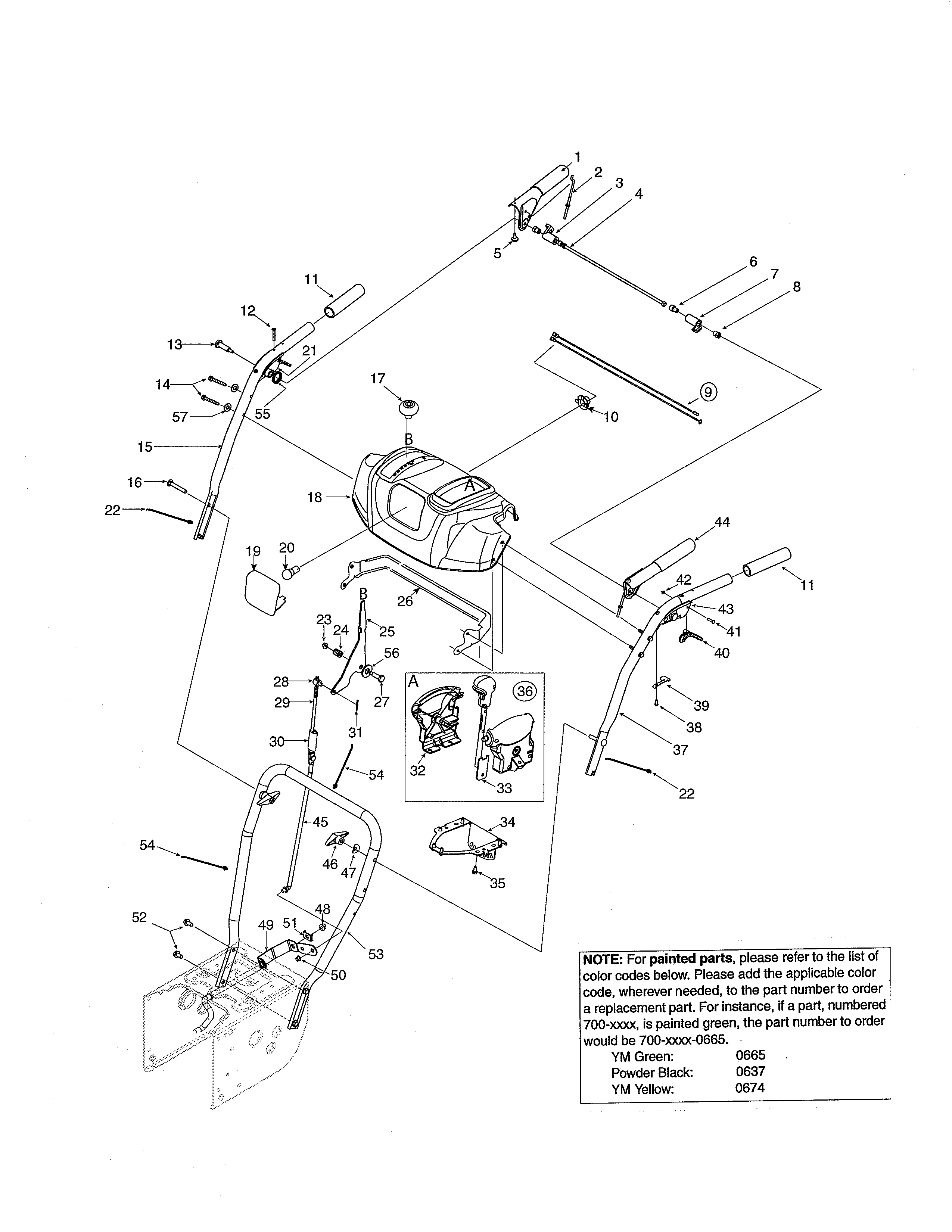 Yard-Man 31AE5KLF701 handle/panel diagram