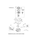 Craftsman 917370411 rewind starter/blower housing diagram