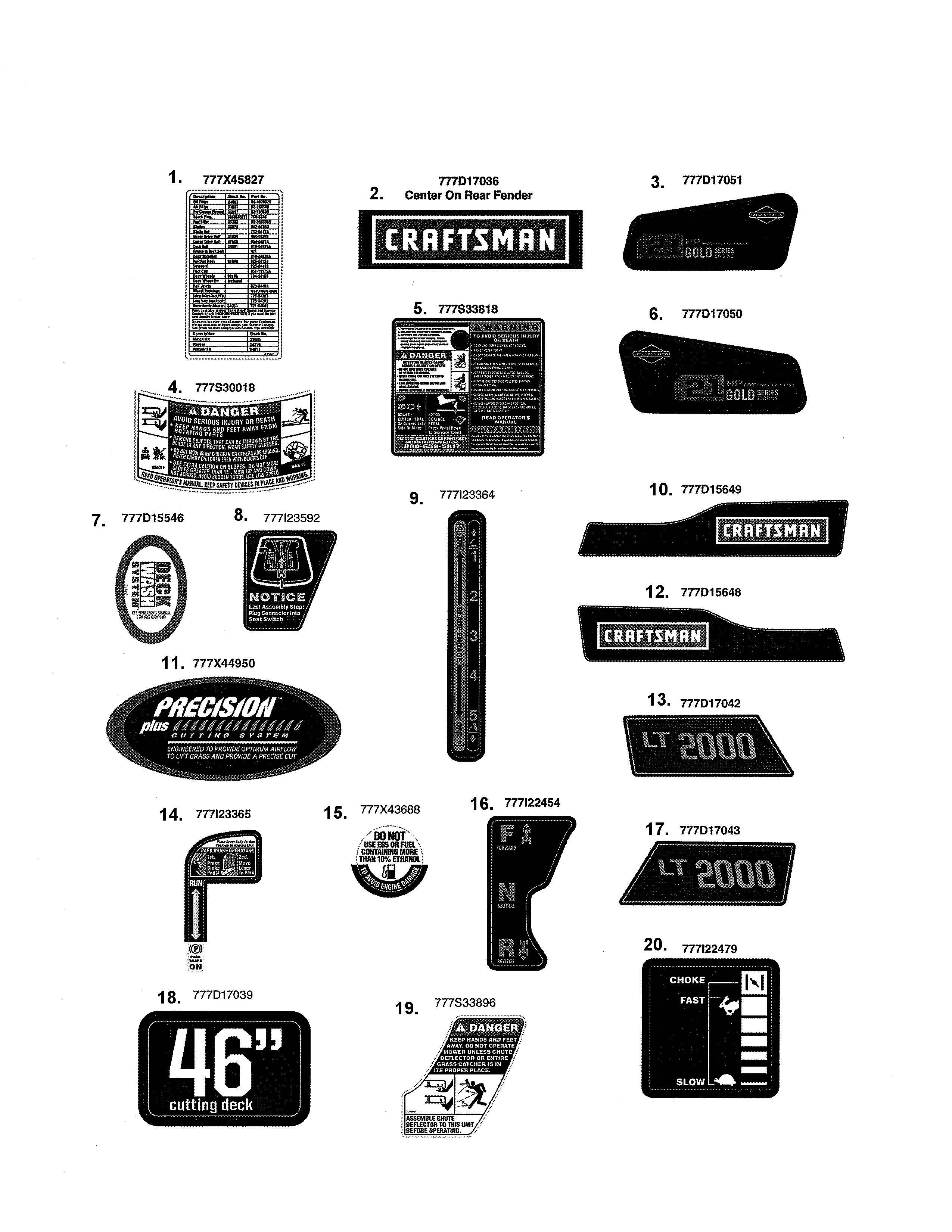Craftsman 247288852 decals diagram