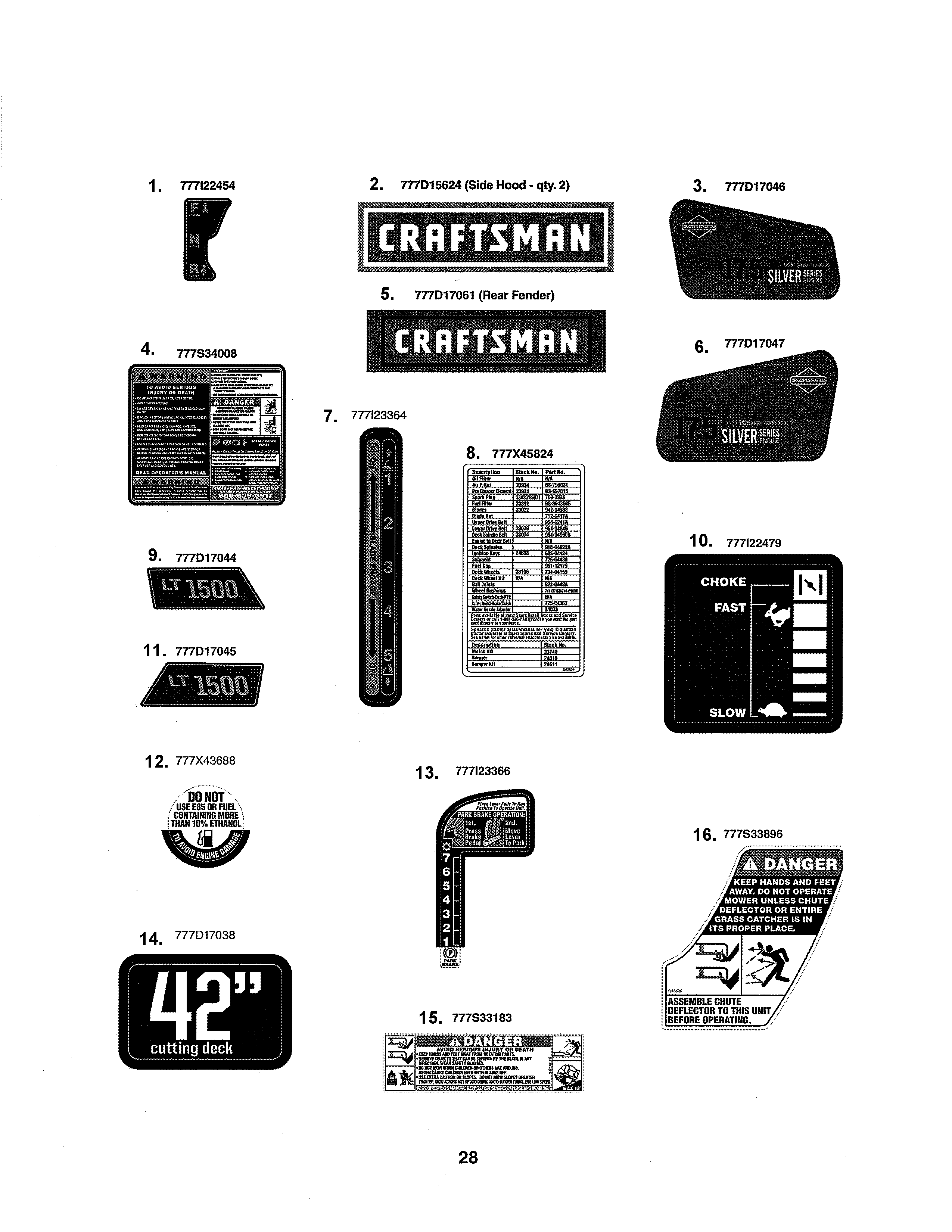 MTD 13AN77SS299 decals diagram