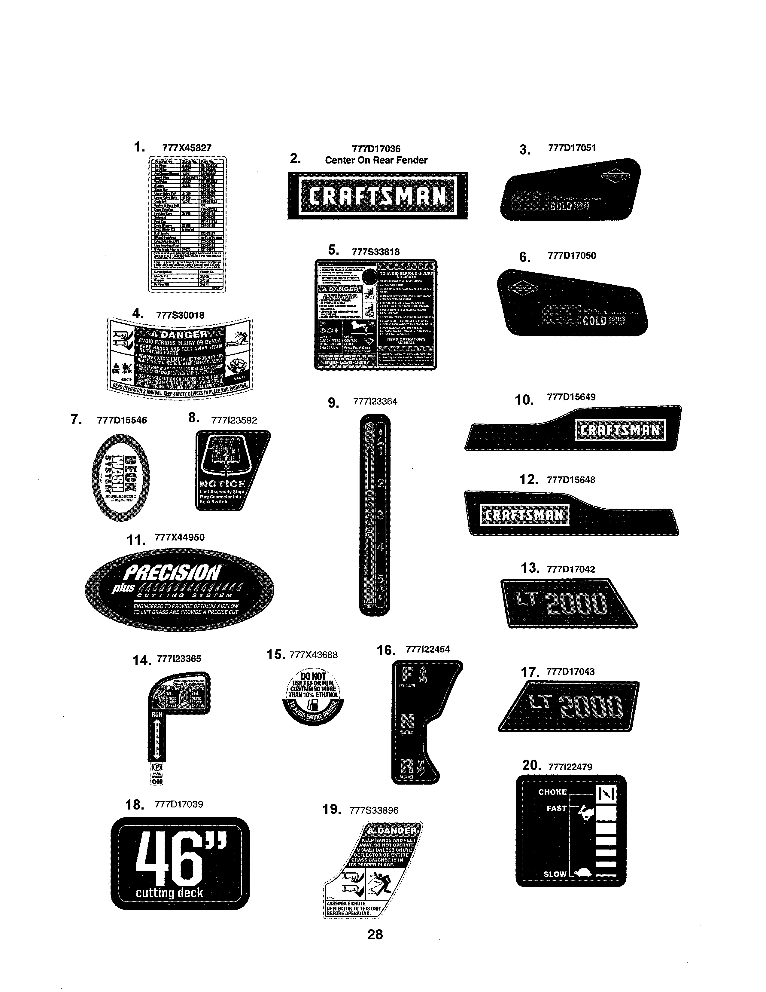 Craftsman 247288861 decals diagram