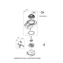 Craftsman 247370000 blower housing/flywheel diagram